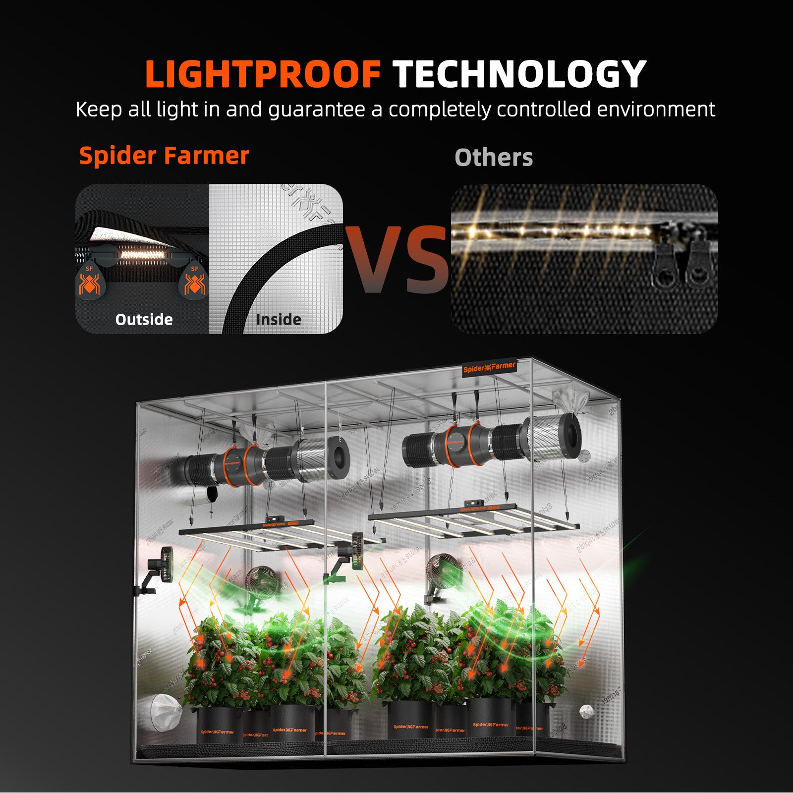 Spider Farmer® 8’x4’x6.5′ 240cm x 120cm x 200cm Indoor Grow Tent 1680D Hydroponic Plant Room for Optimal Plant Growth & Climate Control