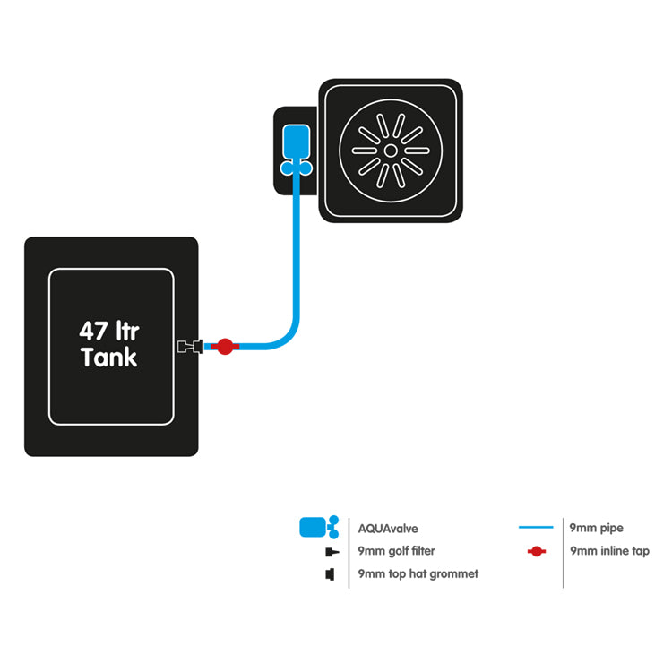 Autopot 1Pot XL System (with 47ltr Tank)