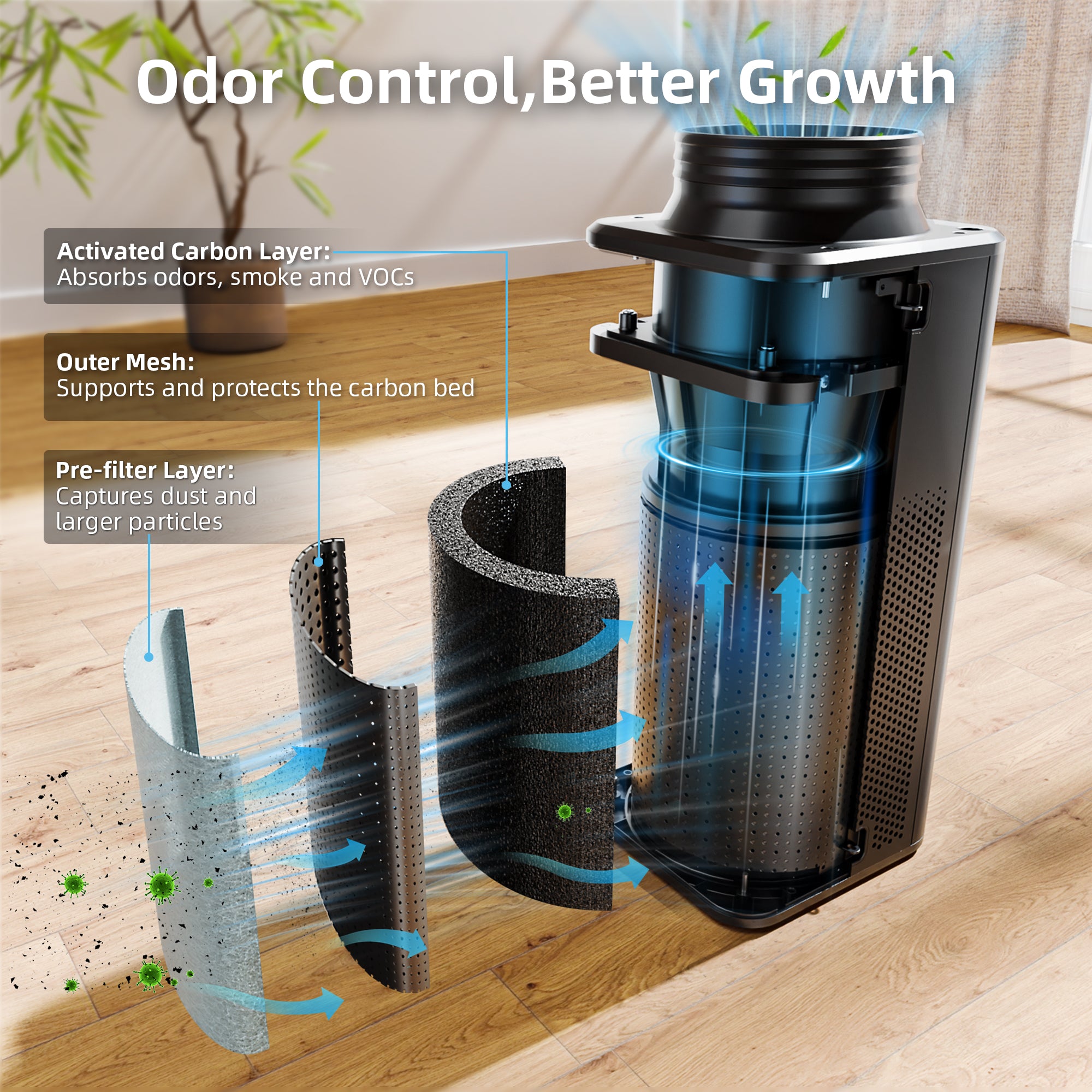 Spider Farmer 2-in-1 Ventilation System Inline Fan with Built-In Carbon Filter 6 Inch for Grow Tents Odor Control Clean Airflow, GGS Controller Compatible