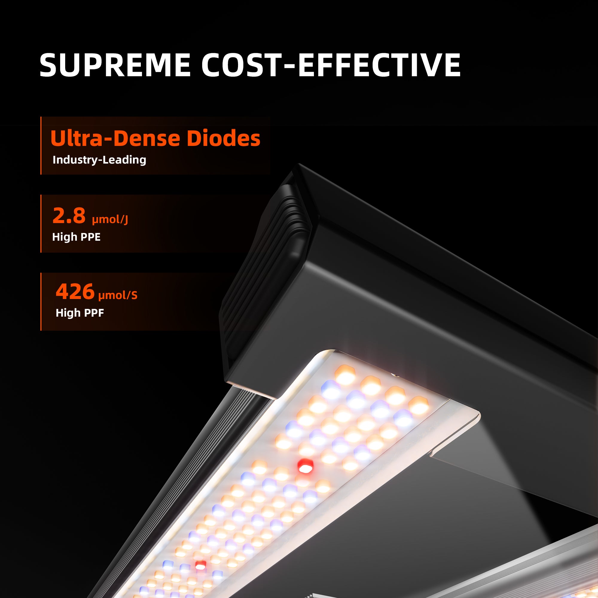 Spider Farmer® G1500 150W Dimmable Full Spectrum Grow Light