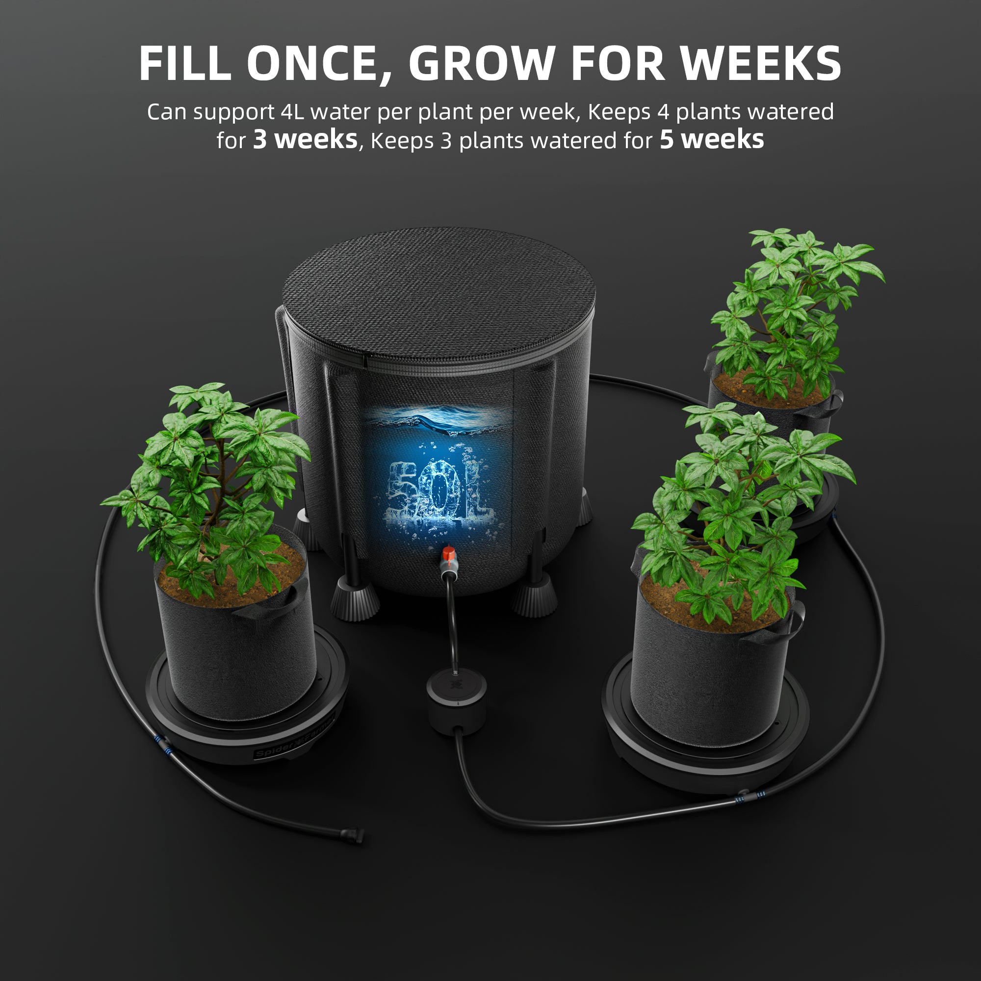 Spider Farmer® 3 Pack Gravity Fed Silent Self-Watering System Kits
