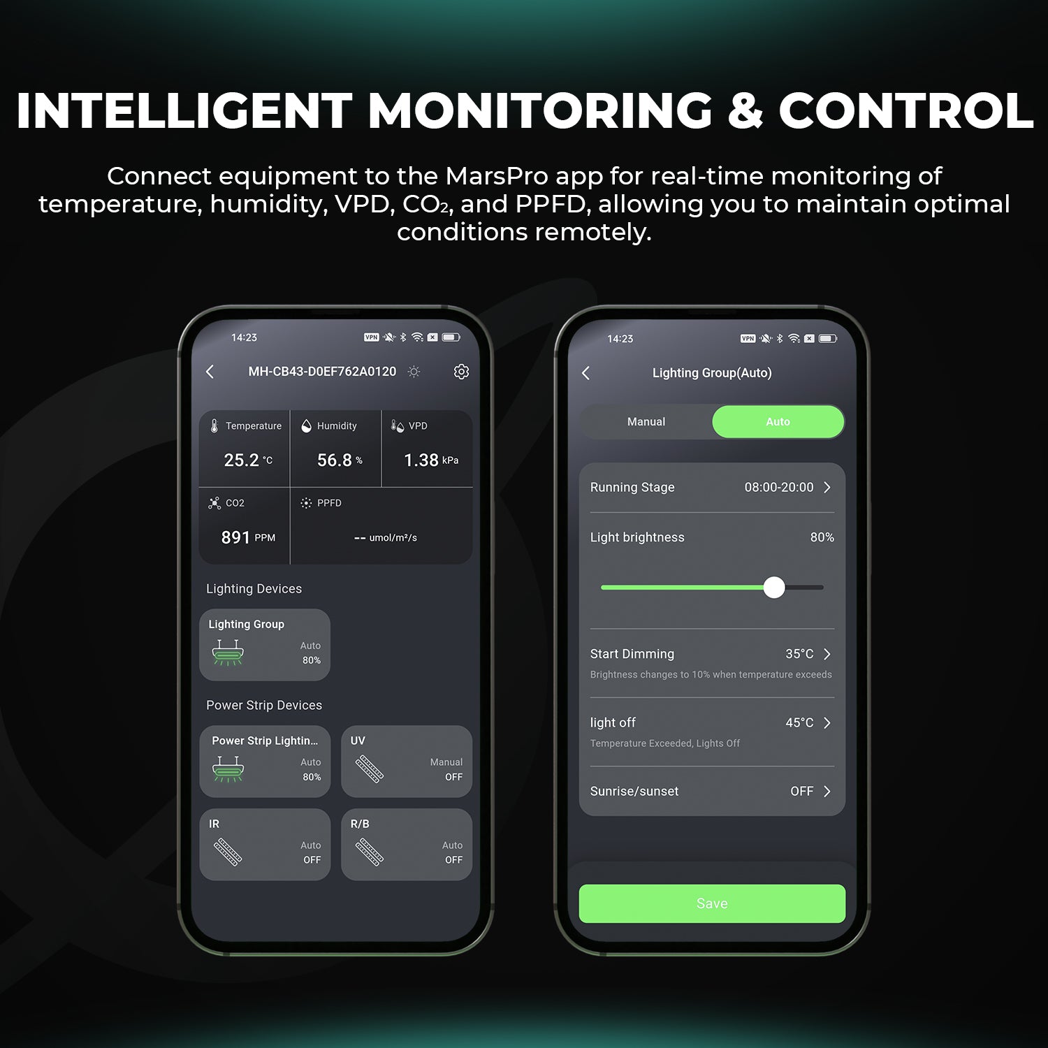 Mars Hydro Controller 43 Smart Environmental Control System with Temperature/Humidity/Light 3-in-1 Sensor