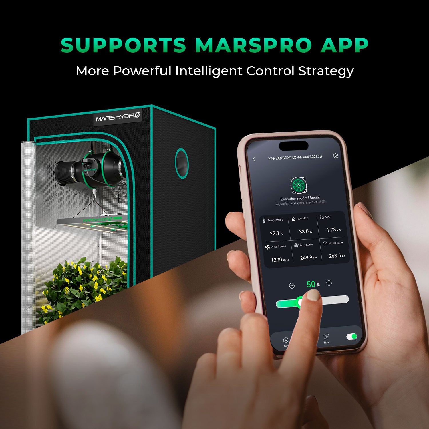 Mars Hydro FC-E1500 Complete Grow Tent Kits | 150W LED Grow Light+ 80x80x160cm Indoor Tent +4″ Ventilation System | 6“ Clip-on fan | Max Yield 2.5g/watt
