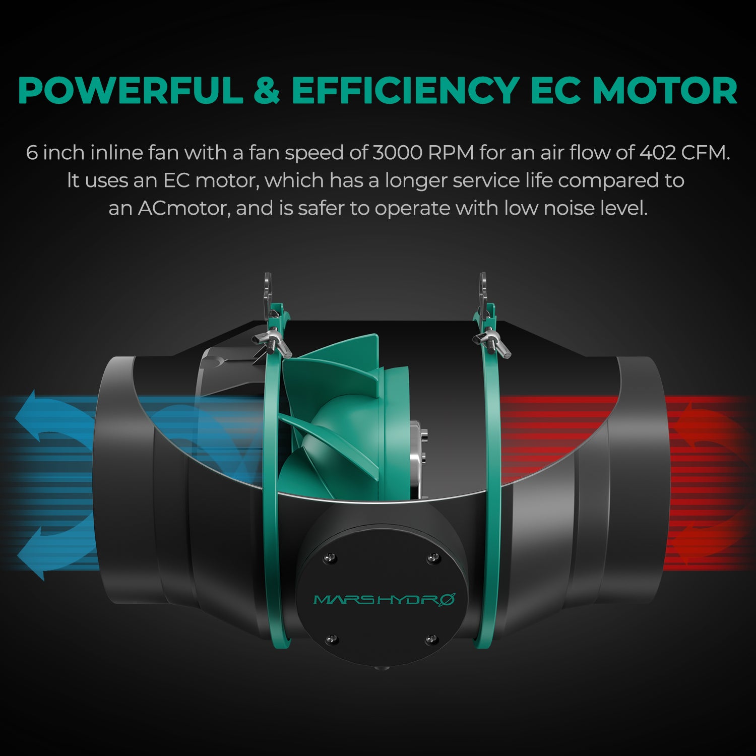 Mars Hydro 6″ (150mm) Inline Duct Fan and Refillable Carbon Filter Combo with Thermostat Controller