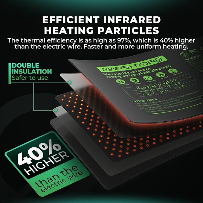 Mars Hydro Seedling Heat Mat Digital Thermostat Combo 48''x20.75''