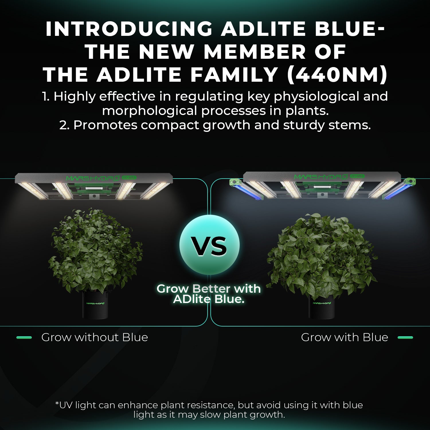 Mars Hydro ADlite UV30 + IR15 + Red30 + Blue30 Supplemental LED Grow Light Bars Set