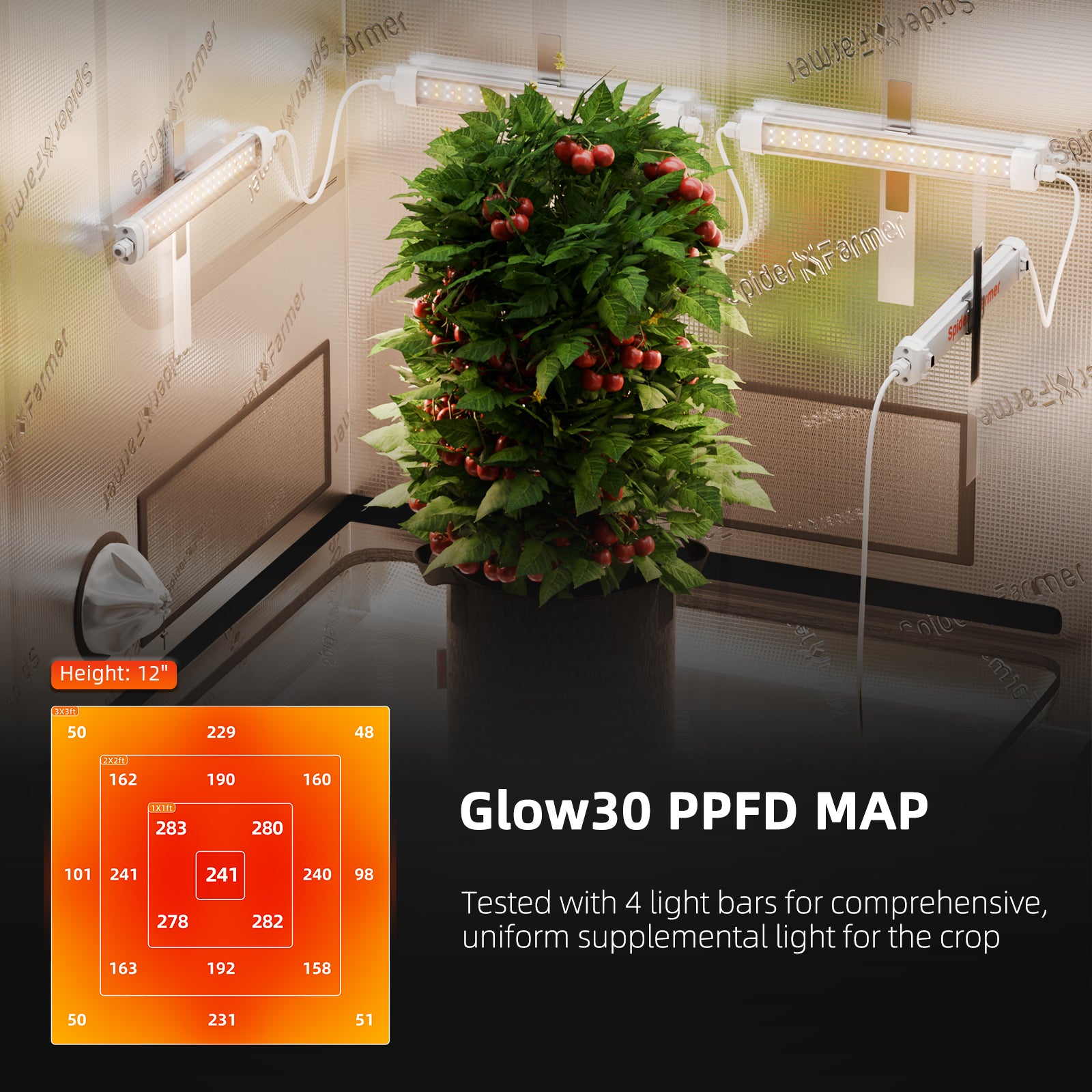 Spider Farmer Glow30 32W Full Spectrum Side Lighting LED Grow Light Bars 13”, 4-Bar Kit