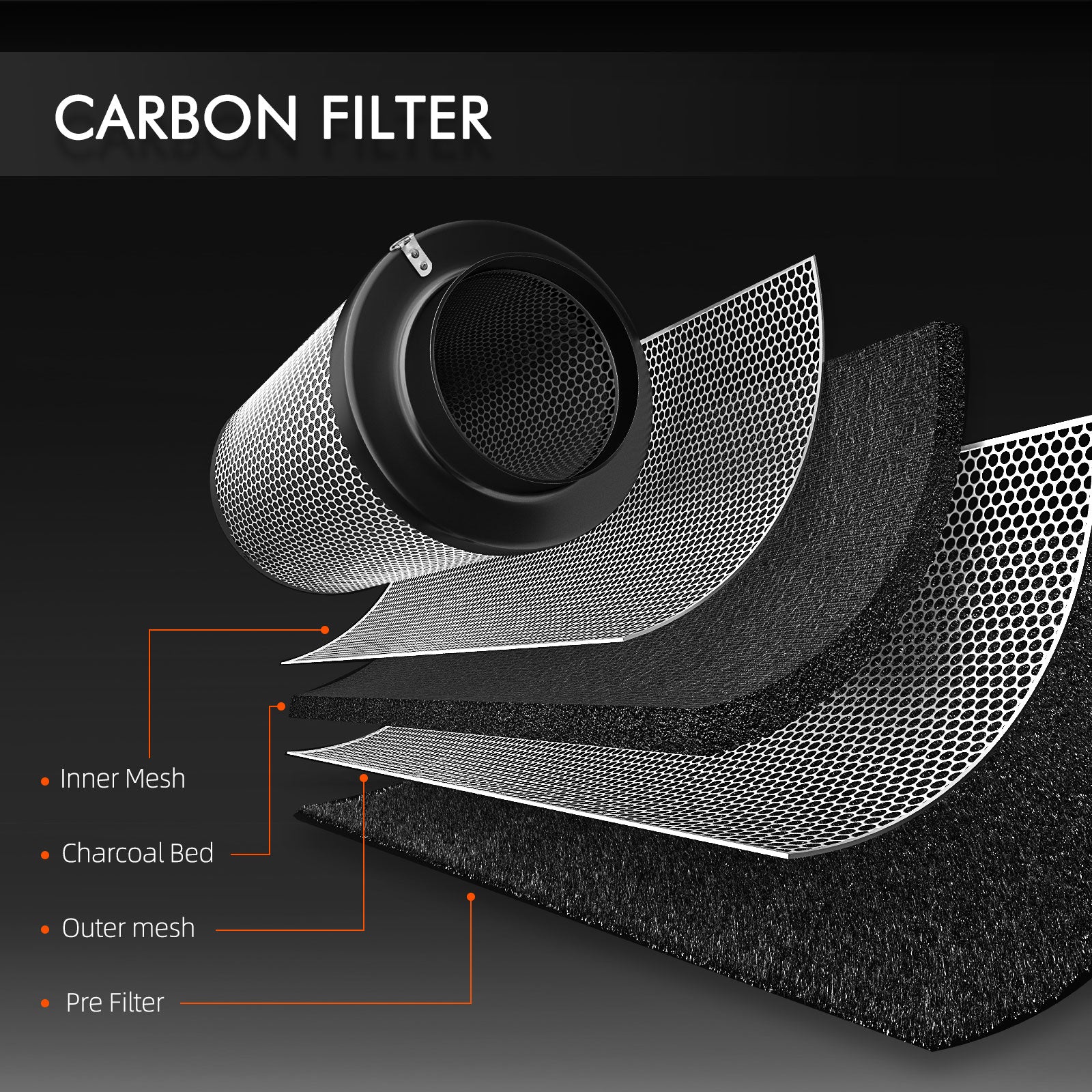 Spider Farmer 6″ Quiet Inline Ducting Fan with Speed Controller & Carbon Filter Ventilation System for Grow Tents, GGS Controller Controllable