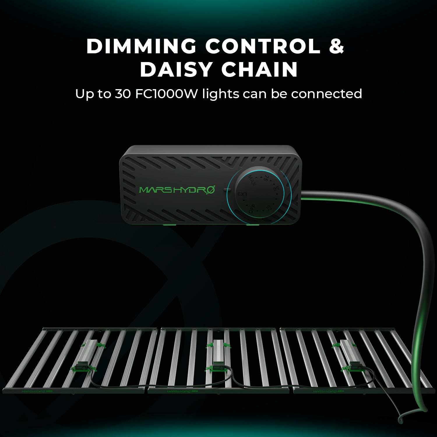 Mars Hydro FC1000W-EVO Commercial CO2 Samsung EVO LED Grow Light for Indoor Plants Veg Flower
