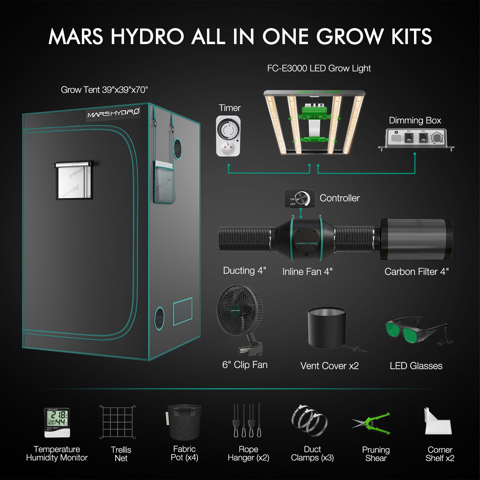 Mars Hydro FC-E3000 LED Grow Light + 3.3'X3.3'(39''X39''X71'') Complete Grow Tent Kits