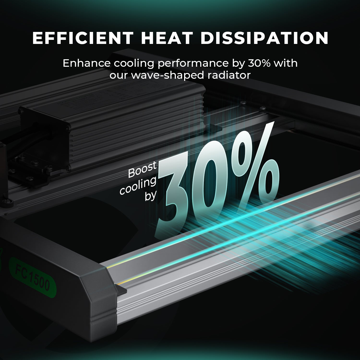 Mars Hydro FC 1500-EVO Samsung LM301H EVO 150W LED Grow Lights for 80x80cm Grow Tent (Final Samsung EVO Edition)