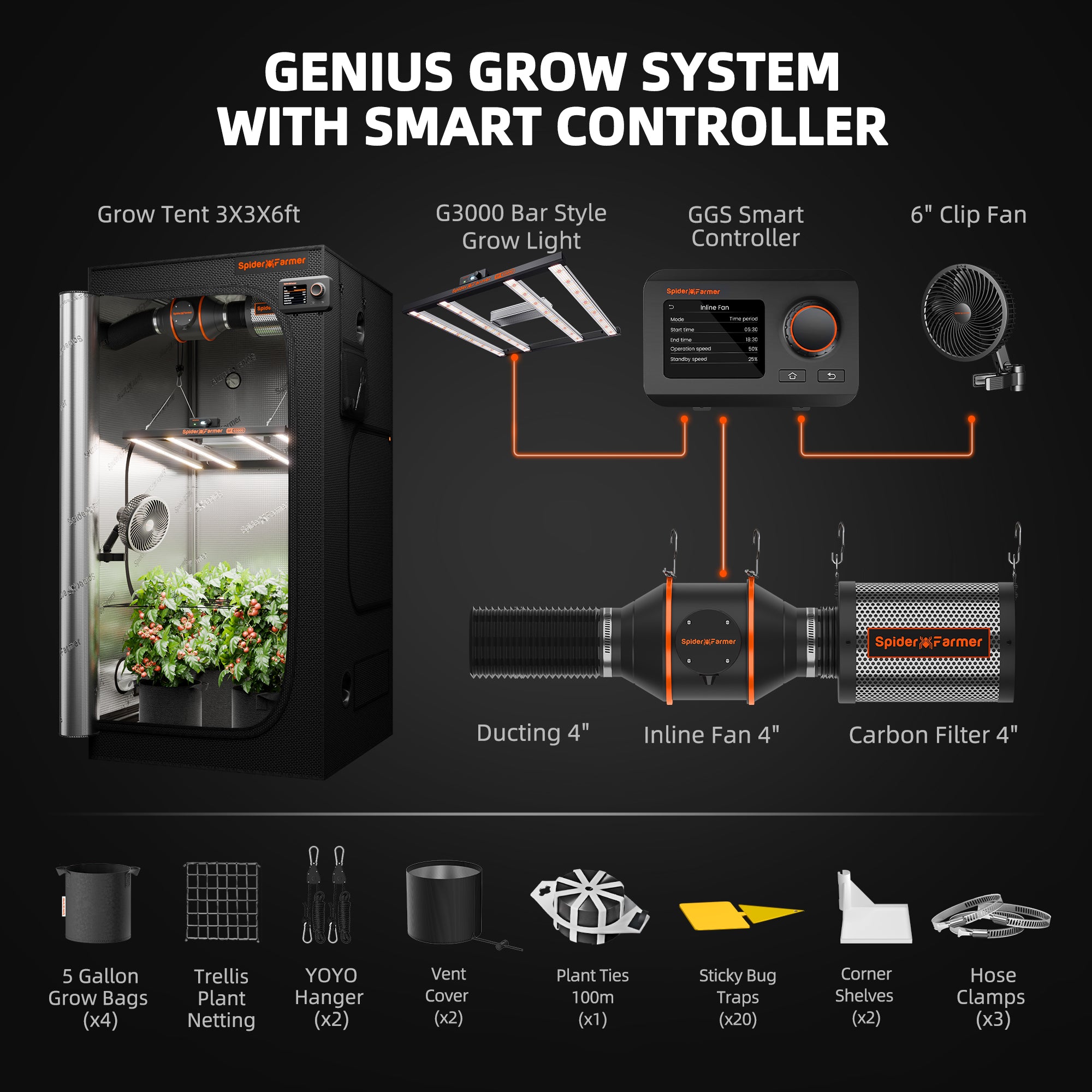 Spider Farmer® 3×3′ Complete Grow Tent Kit丨G3000 WiFi & Bluetooth App-Controlled LED Grow Light丨6” Clip Fan丨4” Ventilation System with GGS Controller