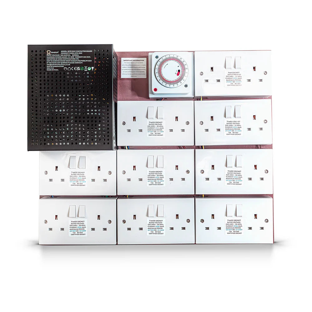 Omega Mdf Contactors