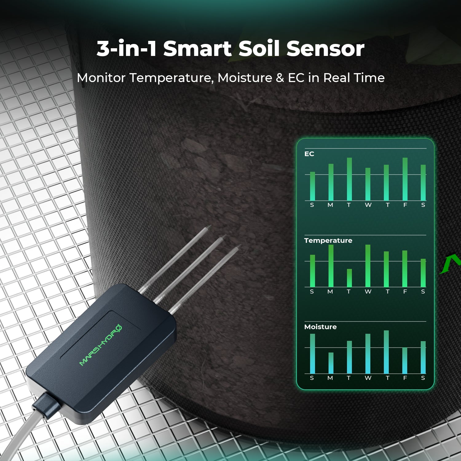 Mars Hydro Smart Sensor Kit – PPFD, CO₂, and Soil Sensors for iControl & iHub Pro