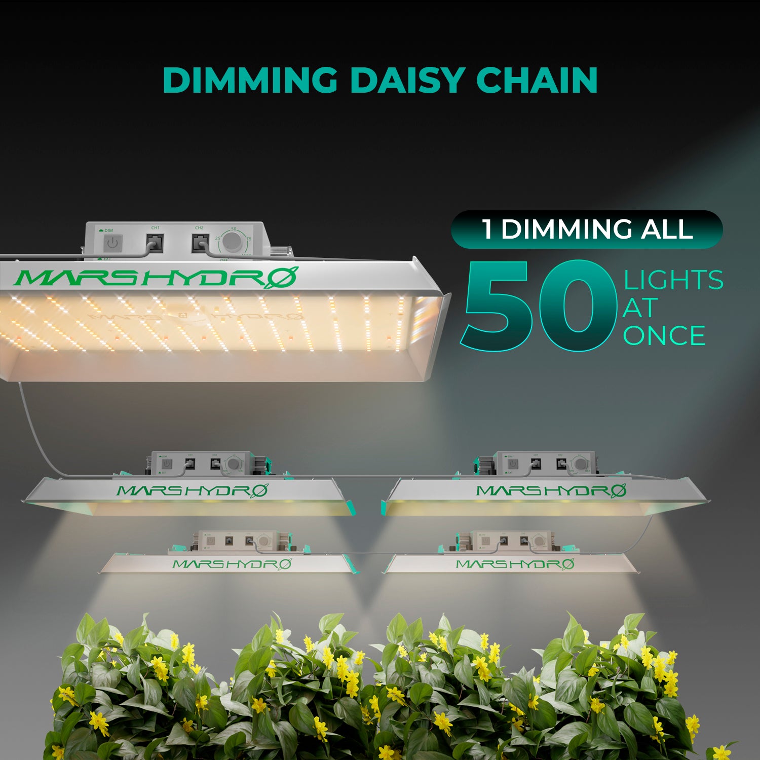 Mars Hydro TS1000 150W Dimmable Full Spectrum LED Grow Lights Growlampe for 1-3 Plants