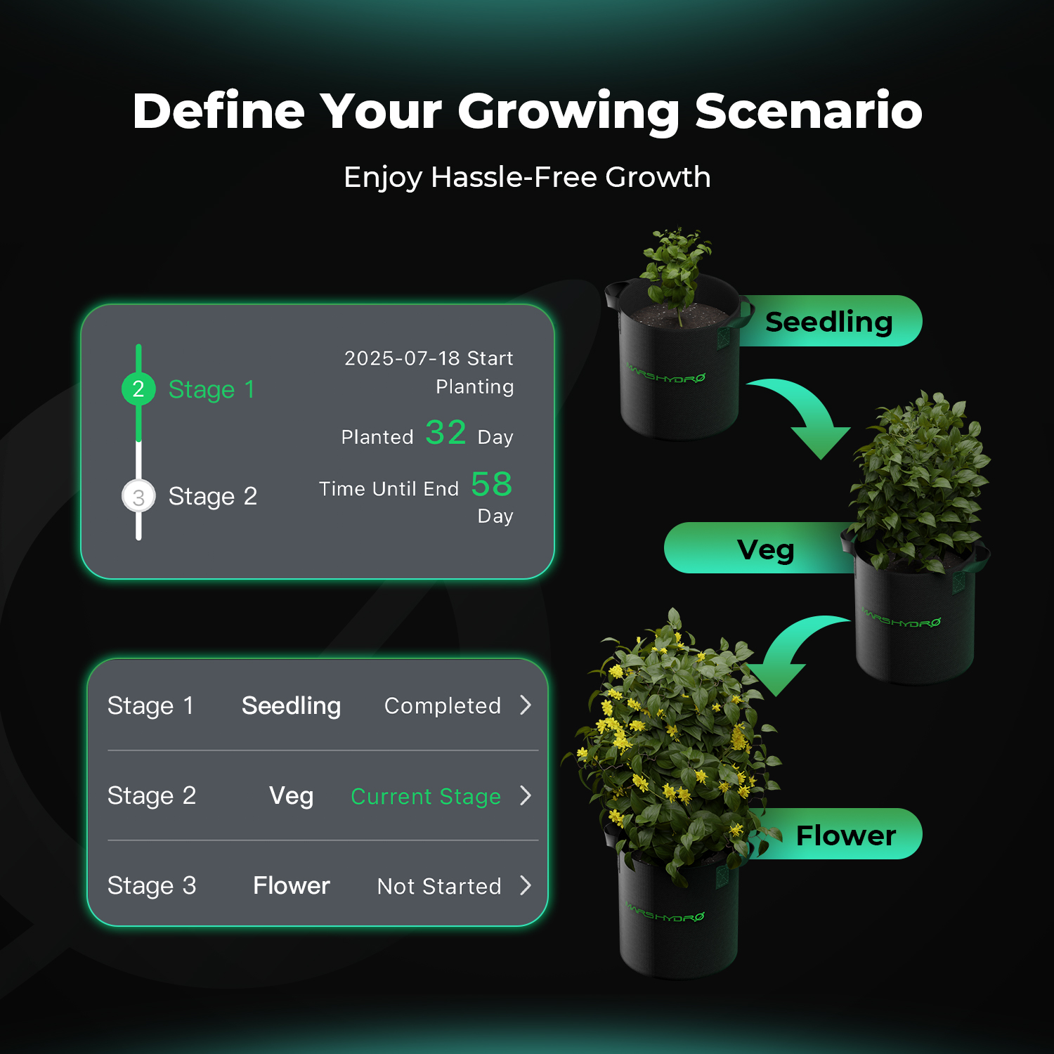 Mars Hydro iHub Pro: Smart 10-Outlet All-in-One Grow Room Hub | WiFi Environmental Control for Light, Temperature, Humidity & VPD