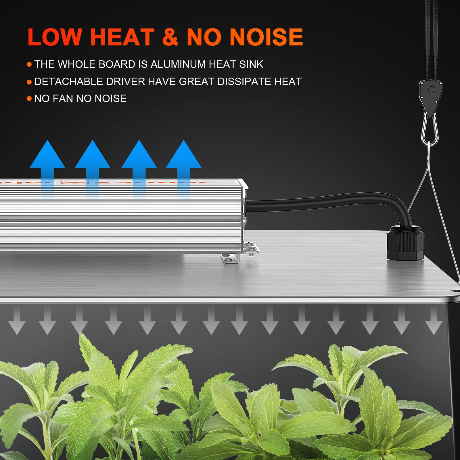 Spider Farmer® 2’x2′X4.6′ Complete Grow Tent Kit丨SF1000D Full Spectrum LED Grow Light丨6” Clip Fan丨4” Ventilation System with Speed Controller