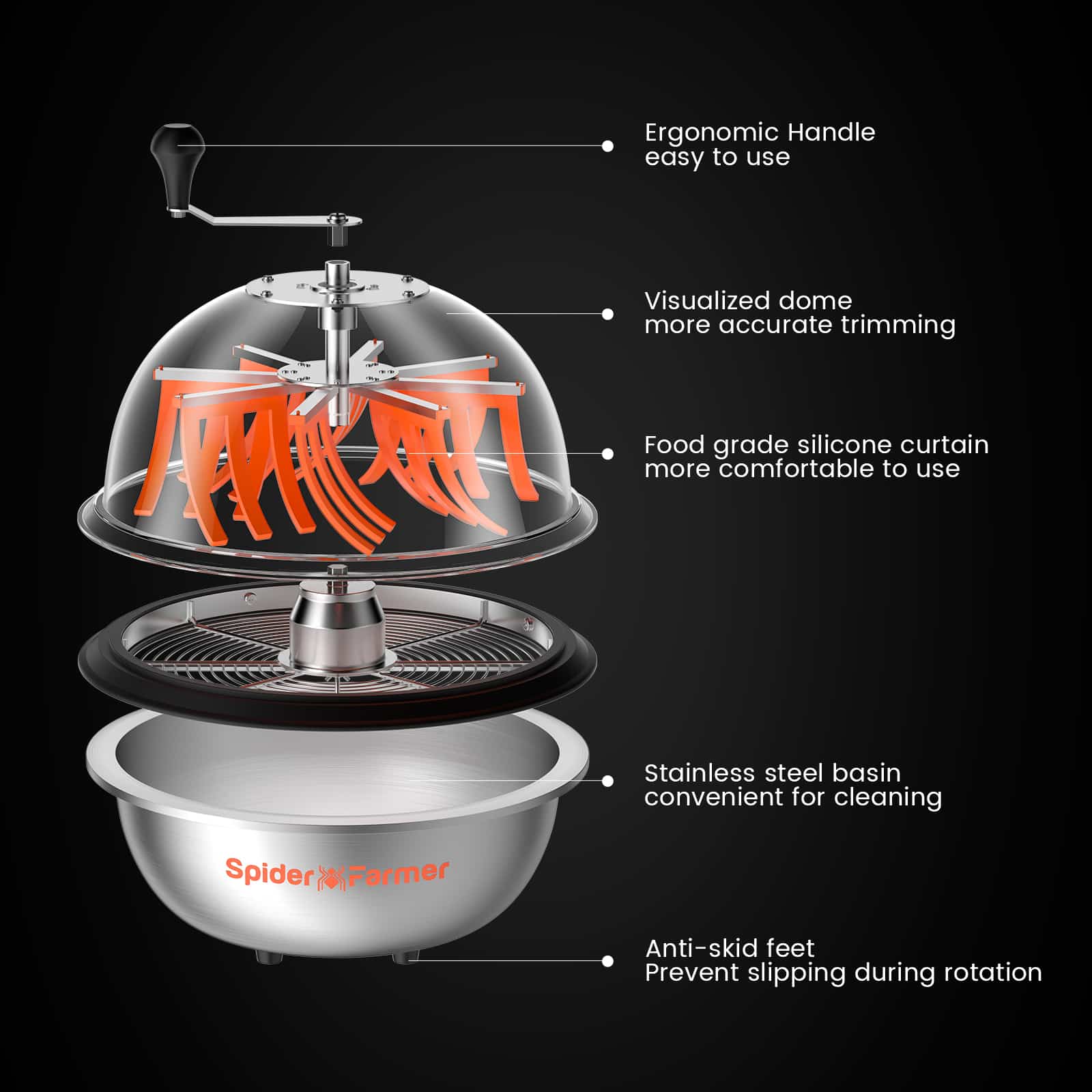 Spider Farmer® 16″ Bud Leaf Bowl Trimmer, Twist Spin Cut with Clear Visibility Dome