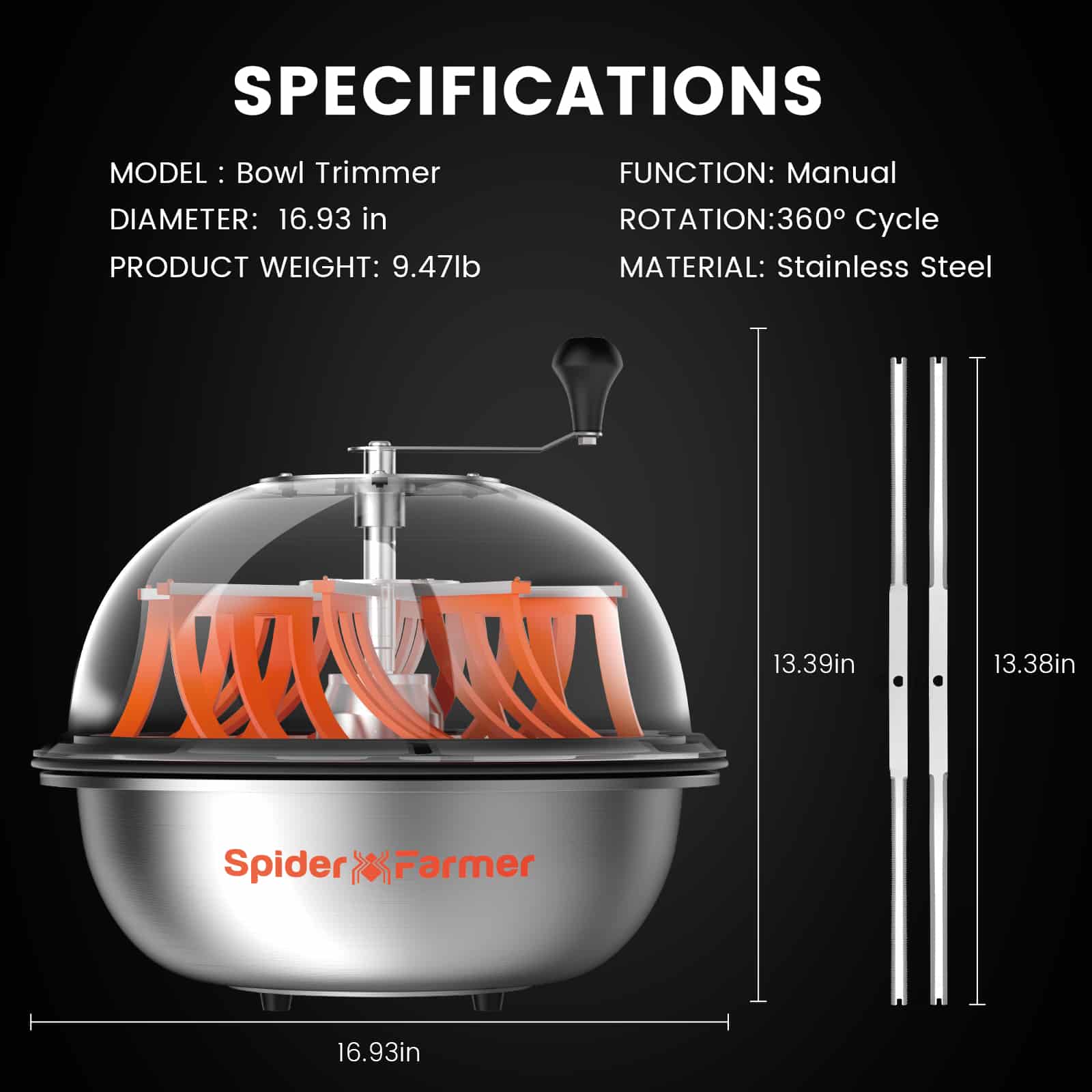 Spider Farmer® 16″ Bud Leaf Bowl Trimmer, Twist Spin Cut with Clear Visibility Dome