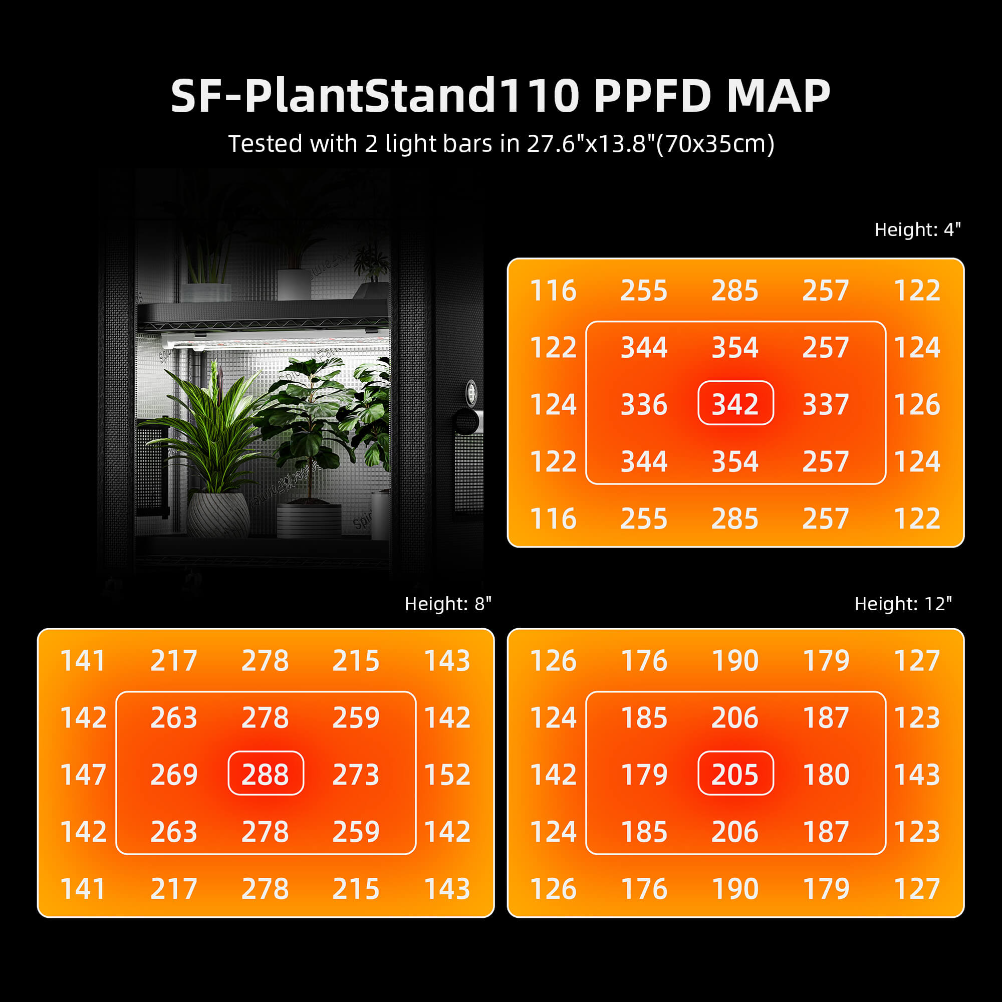 Spider Farmer 4 Tier Plant Stand With Grow Lights 108W