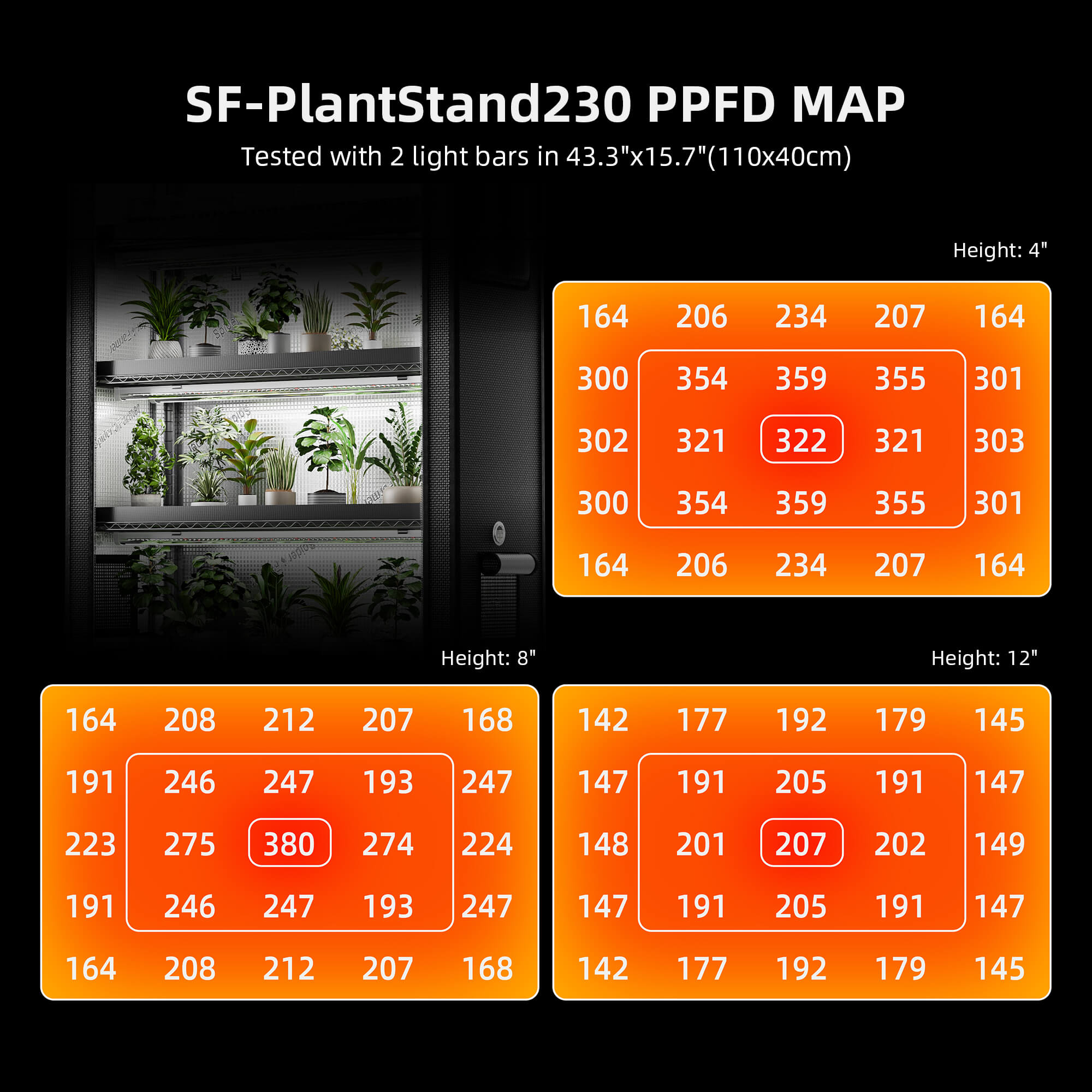 Spider Farmer 6 Tier Plant Stand With Grow Lights 220W