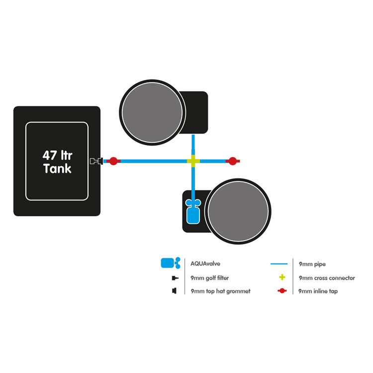 Autopot 2Pot XL FlexiPot System (with 47ltr Tank)