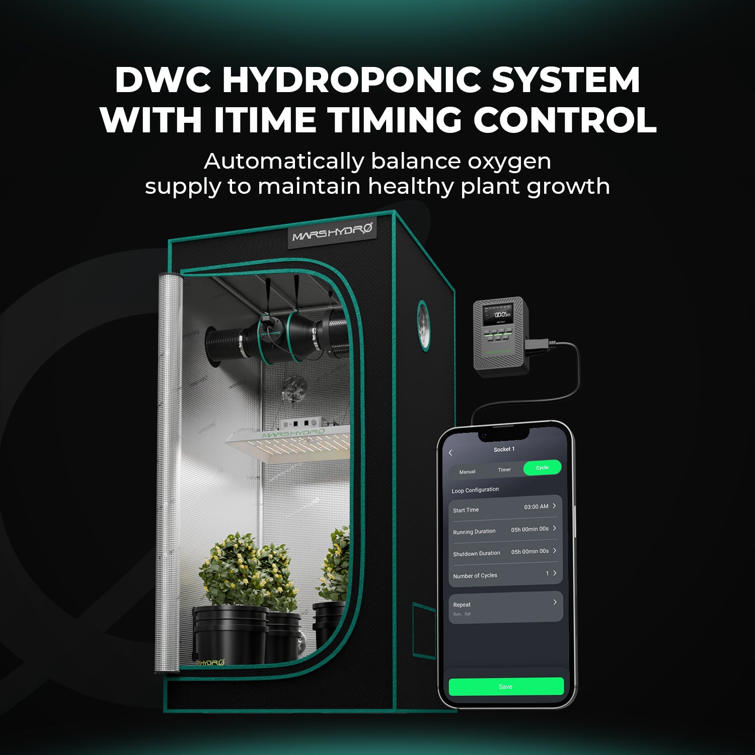 Mars Hydro 5-Gallon DWC Hydroponic System Kit - 4 Buckets (8-inch) for 3x3 Grow Tent 2-4 Plants