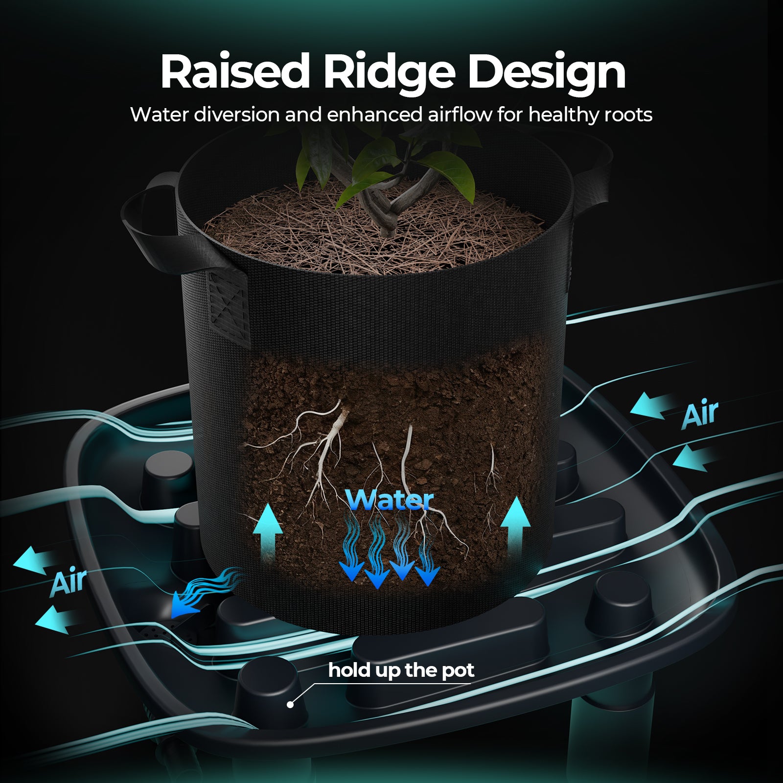 Mars Hydro Auto-Drainage System with 4-Pack Runoff Trays|Water Pump|Grow Bags|for Grow Tents Greenhouses Garden