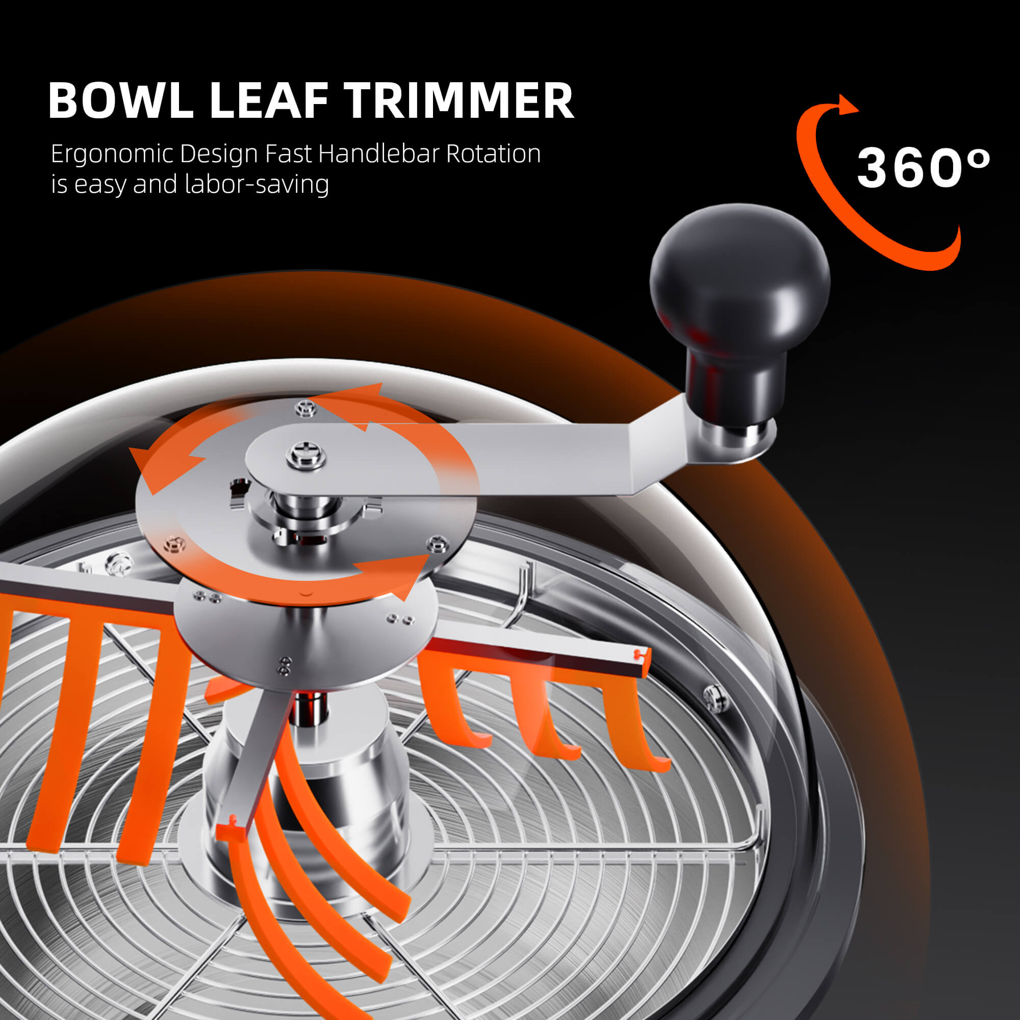 Spider Farmer 13 inch Bud Leaf Bowl Trimmer ,Twist Spin Cut with Clear Visibility Dome