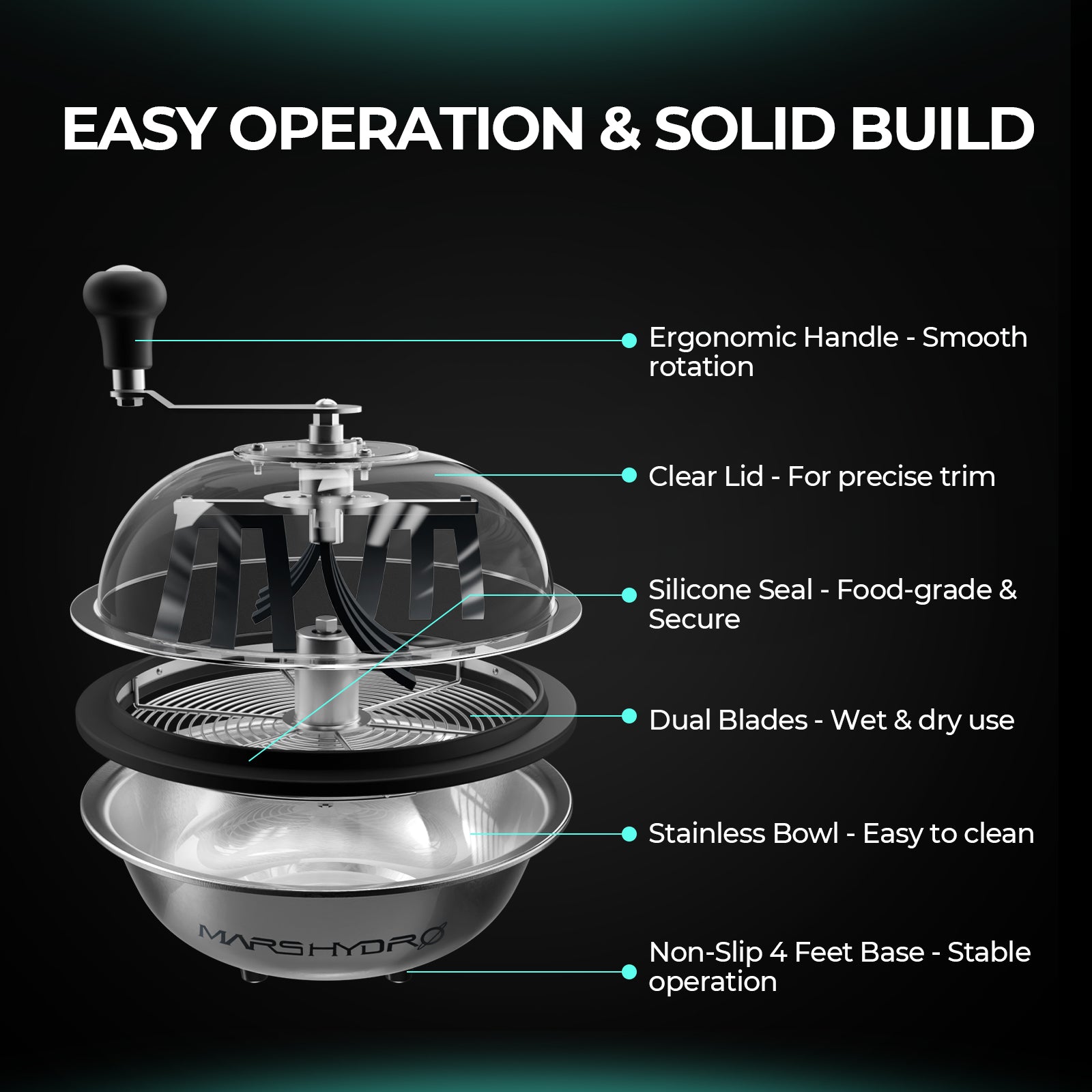 Mars Hydro 13" Bud Leaf Bowl Trimmer for Wet & Dry Trimming – Smooth, Efficient Trimming for Every Harvest
