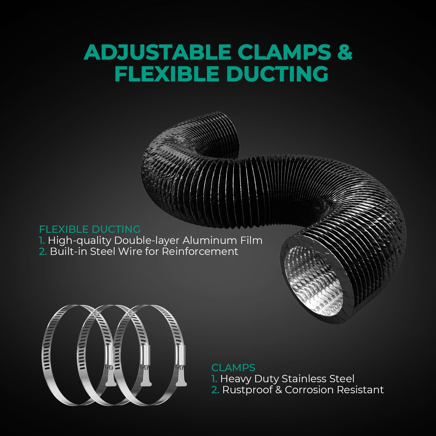 Mars Hydro 6″ (150mm) Inline Duct Fan and Refillable Carbon Filter Combo with Thermostat Controller