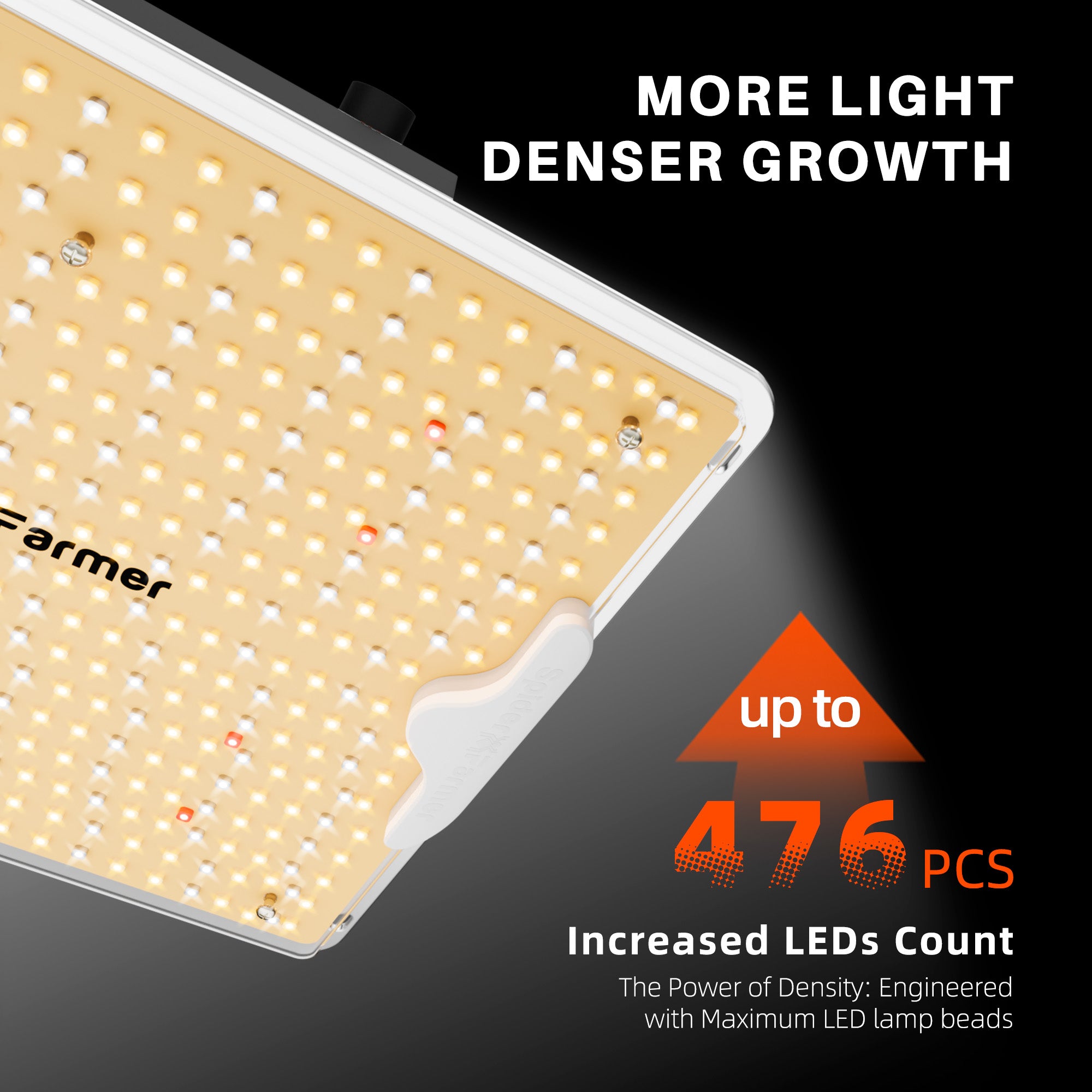 Spider Farmer® 2’x2′X4.6′ Complete Grow Tent Kit丨SF1000D Full Spectrum LED Grow Light丨6” Clip Fan丨4” Ventilation System with Speed Controller