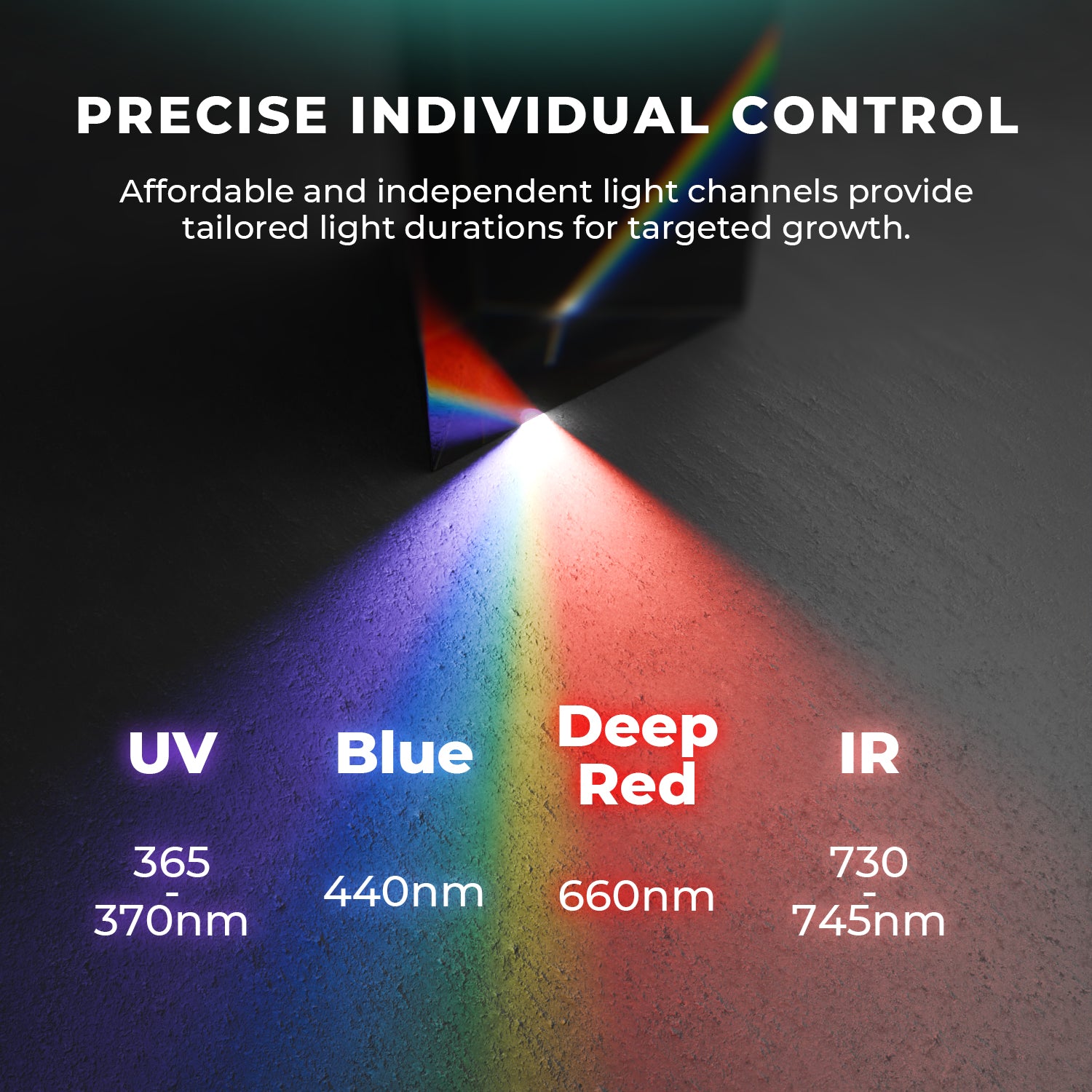 Mars Hydro 108W ADlite Deep Red + Blue Supplemental LED Grow Light Bars Combo