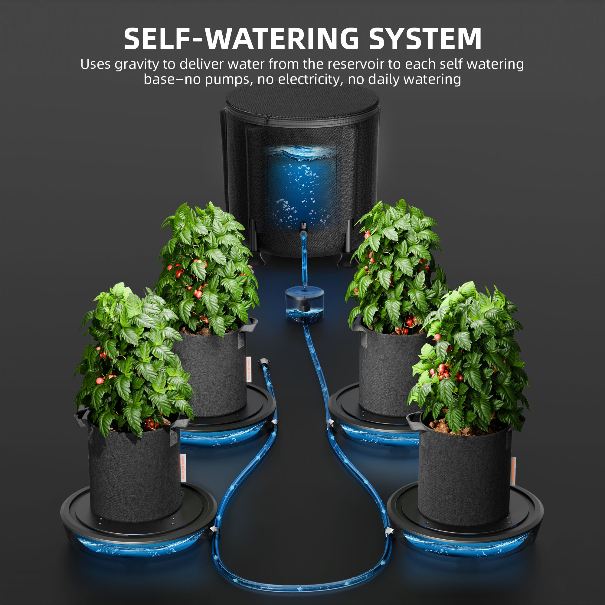 Spider Farmer® 4 Pack Gravity Fed Silent Self-Watering System Kits