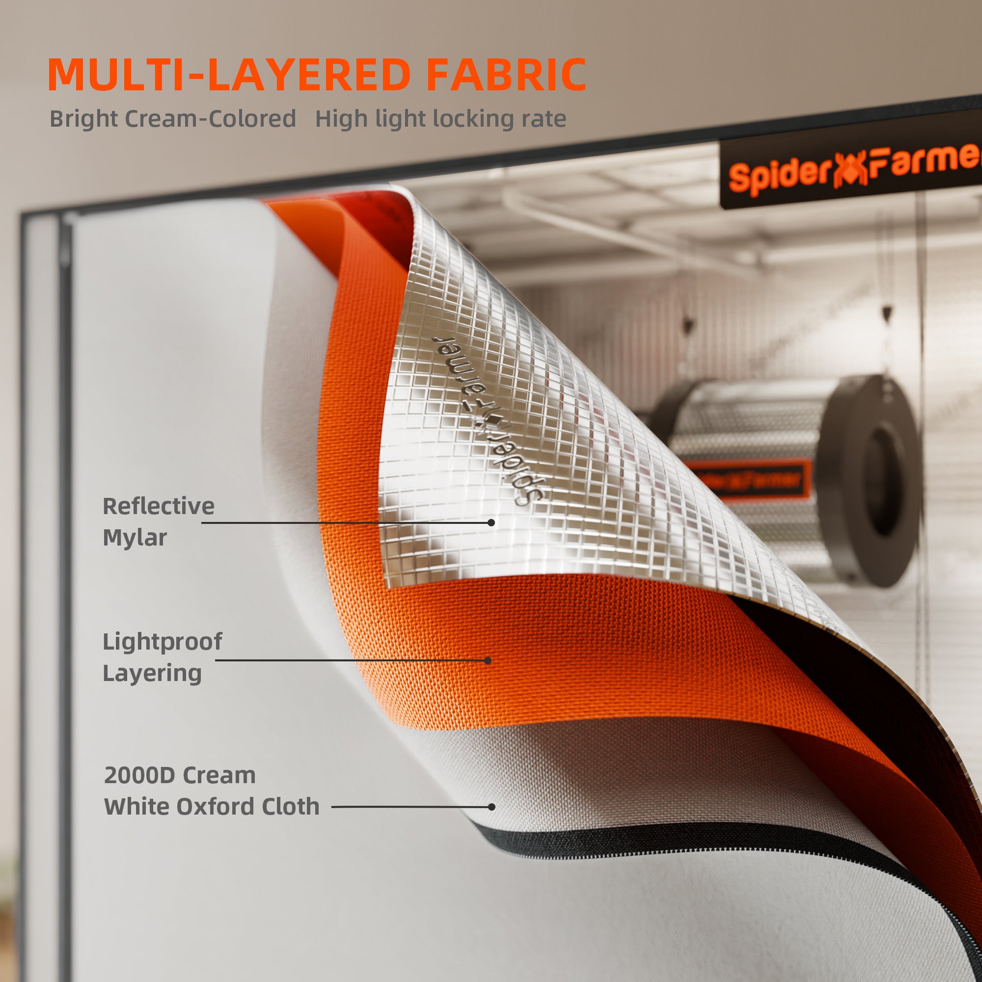 New Spider Farmer 2’x2’x6′ 60cm x 60cm x 180cm Pro White Indoor Grow Tent 2000D Oxford Cloth Hydroponics Plant Growing Box