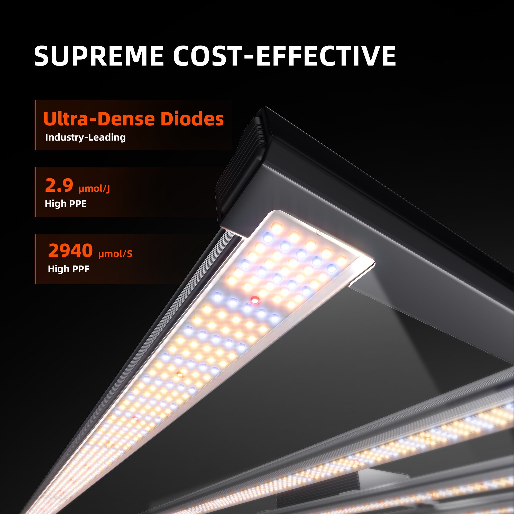 Spider Farmer® G1000W Dimmable Full Spectrum Grow Light