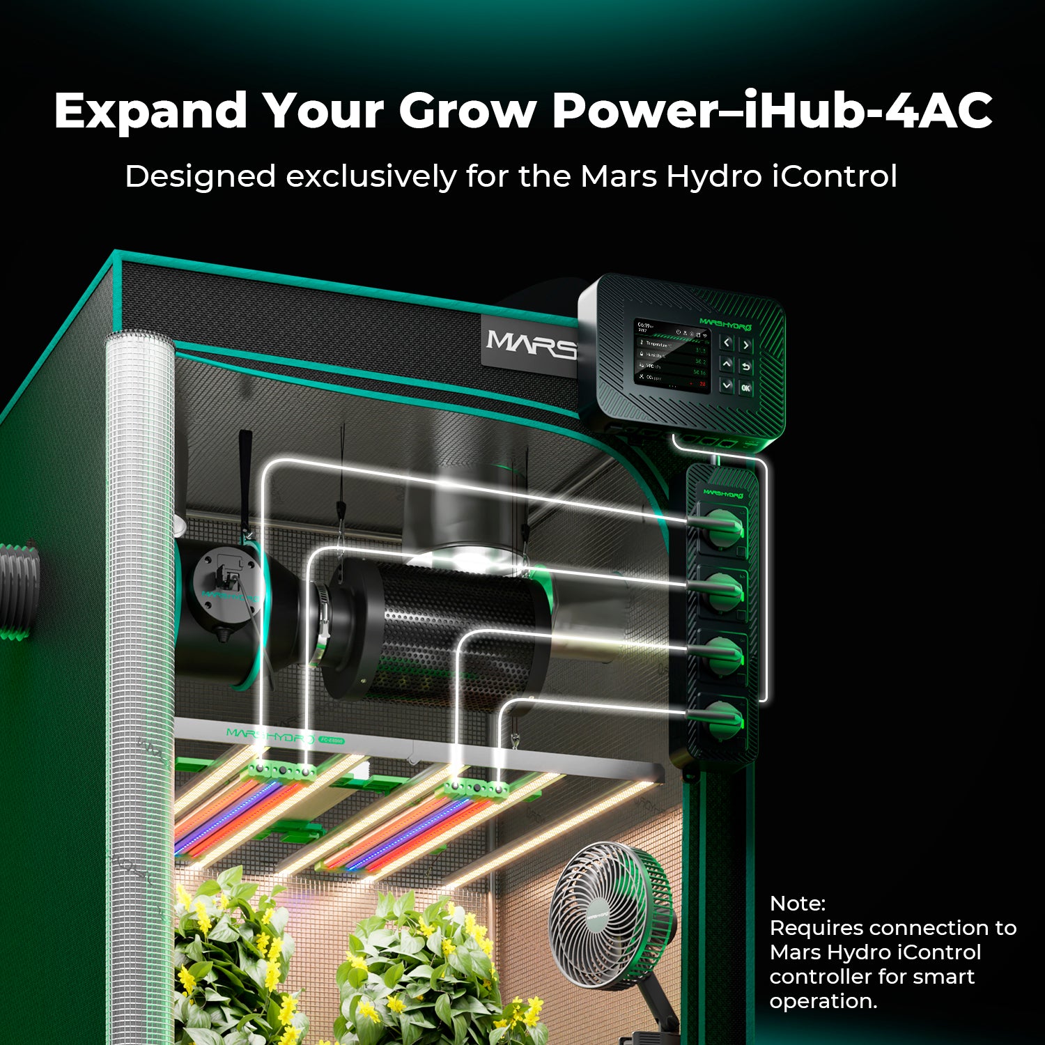 Mars Hydro iHub-4AC 2.0 Smart Power Strip: Flexible Add-On for iControl Controller