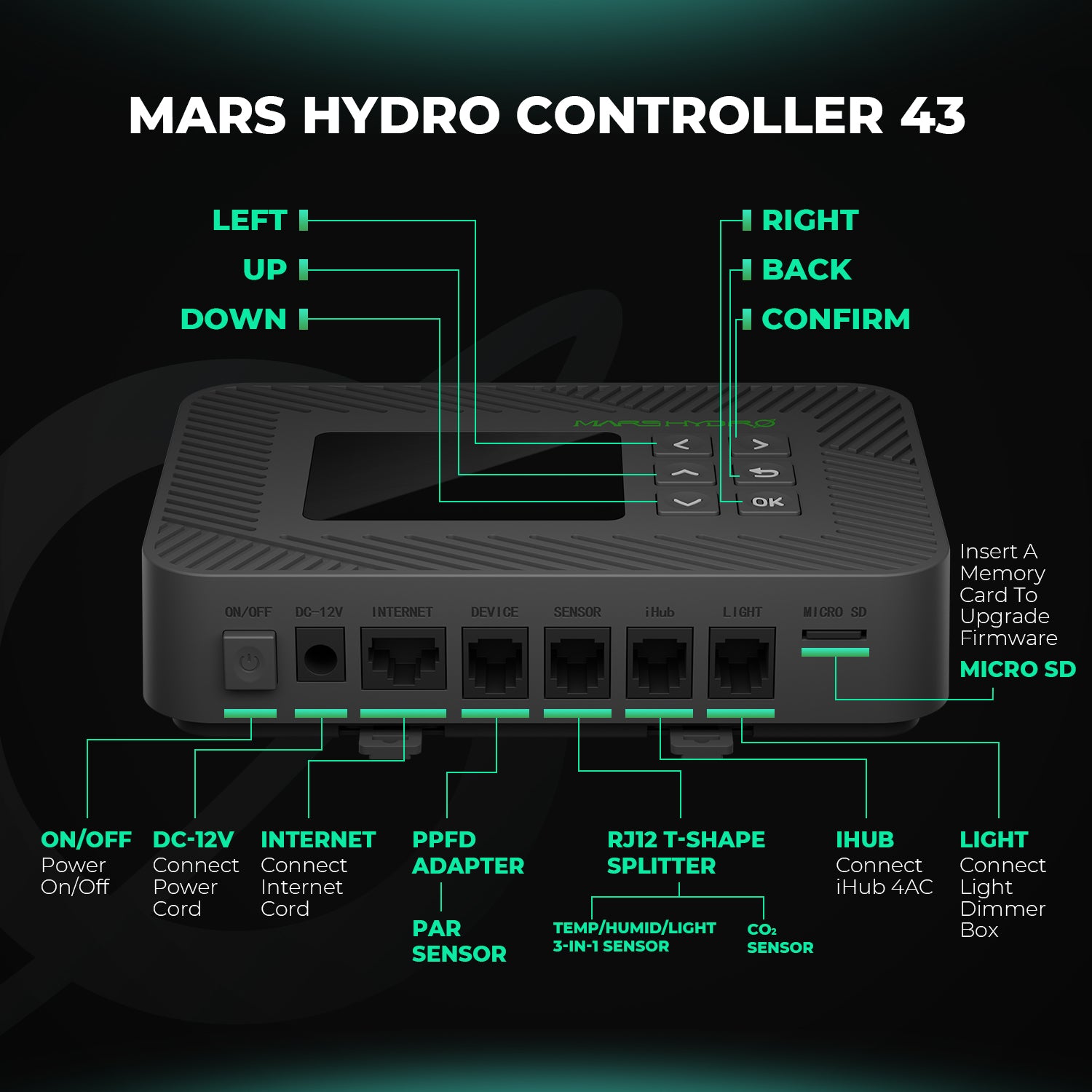 Mars Hydro Controller 43 Smart Environmental Control System with Temperature/Humidity/Light 3-in-1 Sensor