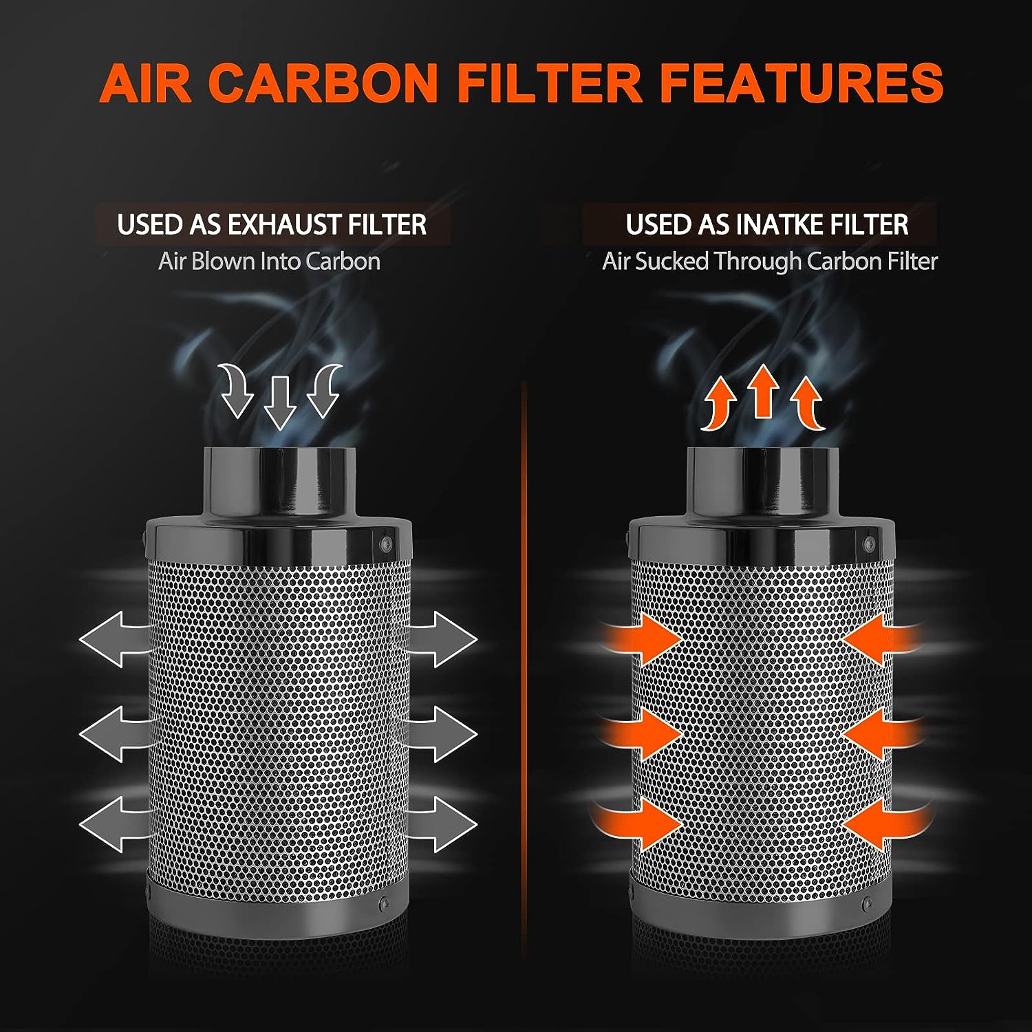 Spider Farmer 4 Inch Air Carbon Filter Odor Control for Inline Ducting Fan