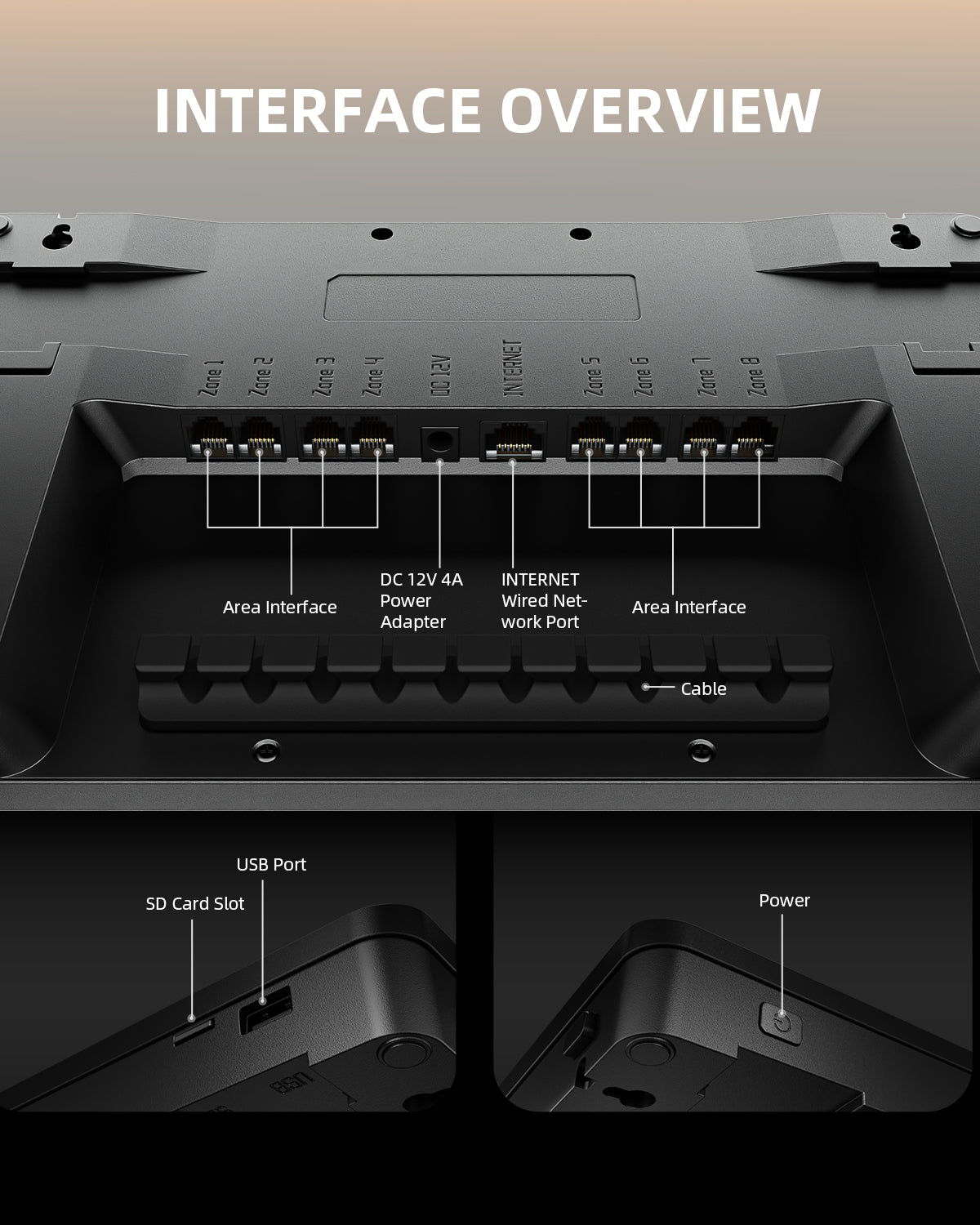Spider Farmer GGS Pro Controller Kits