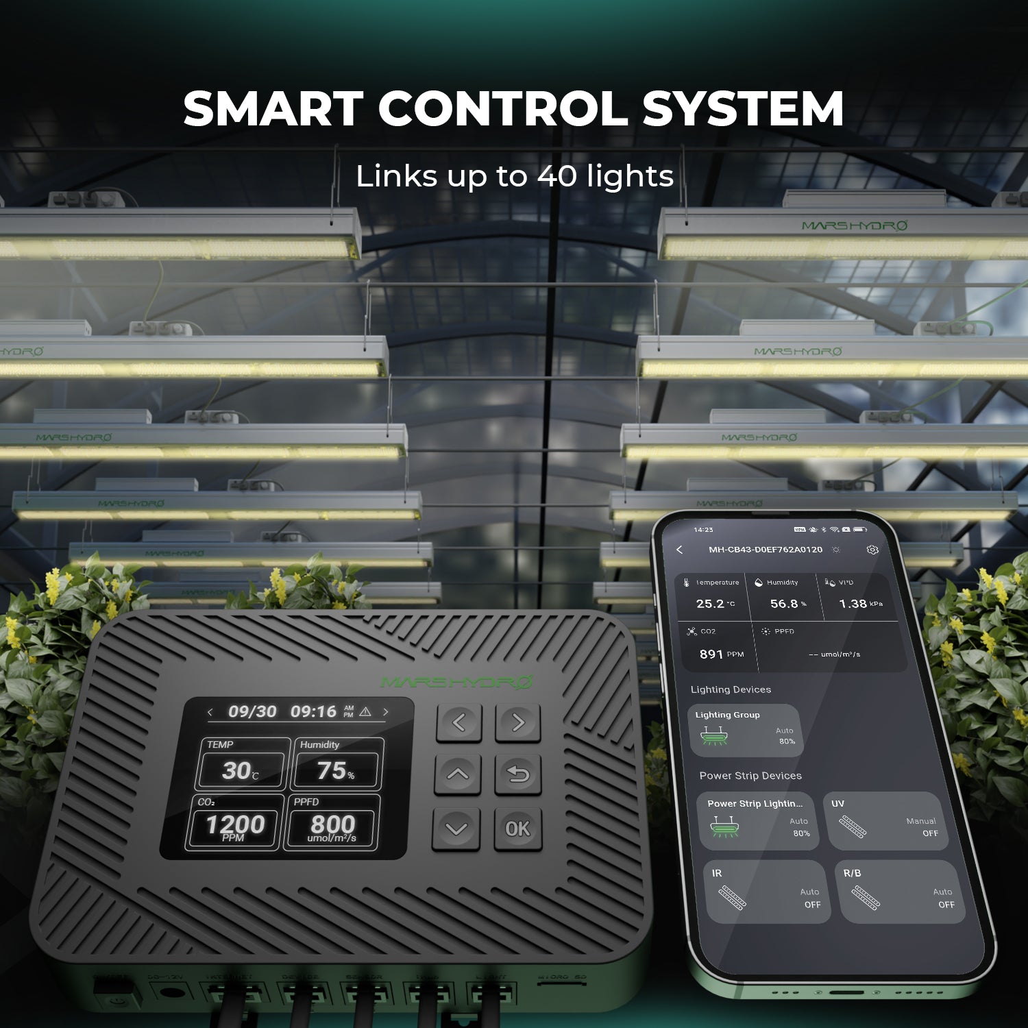 Mars Hydro Controller 43 Smart Environmental Control System with Temperature/Humidity/Light 3-in-1 Sensor