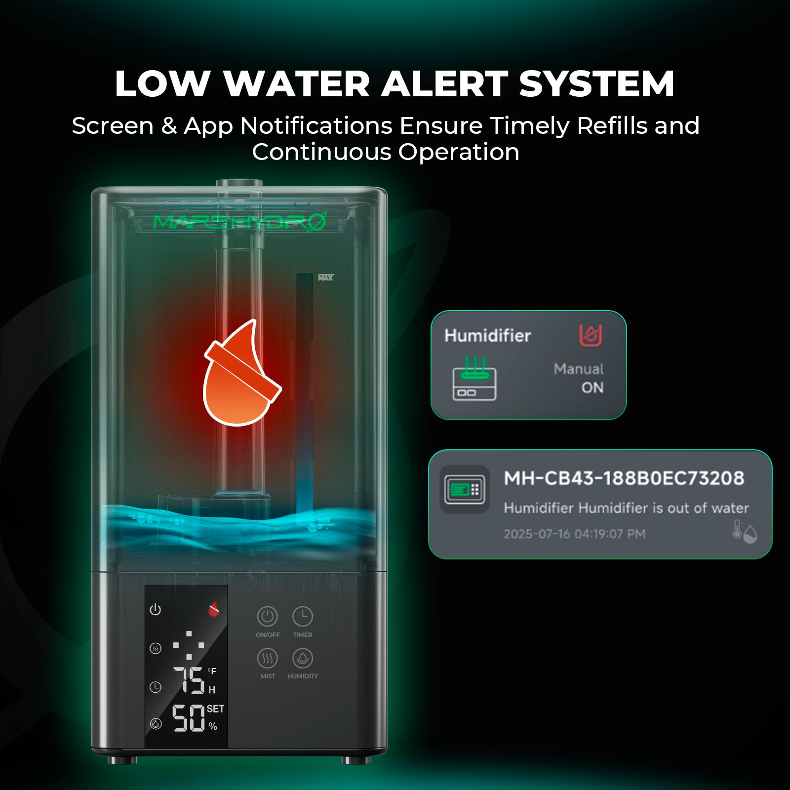 Mars Hydro 6L Ultrasonic Cool Mist Plant Humidifier I Works with Intelligent iControl System