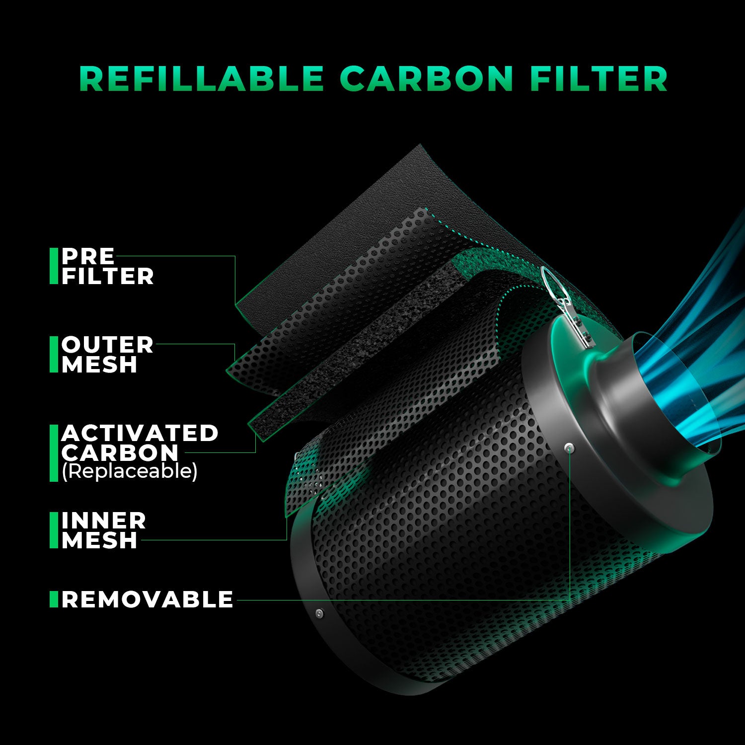 Mars Hydro 6-Inch iFresh Inline Duct Fan Kit
