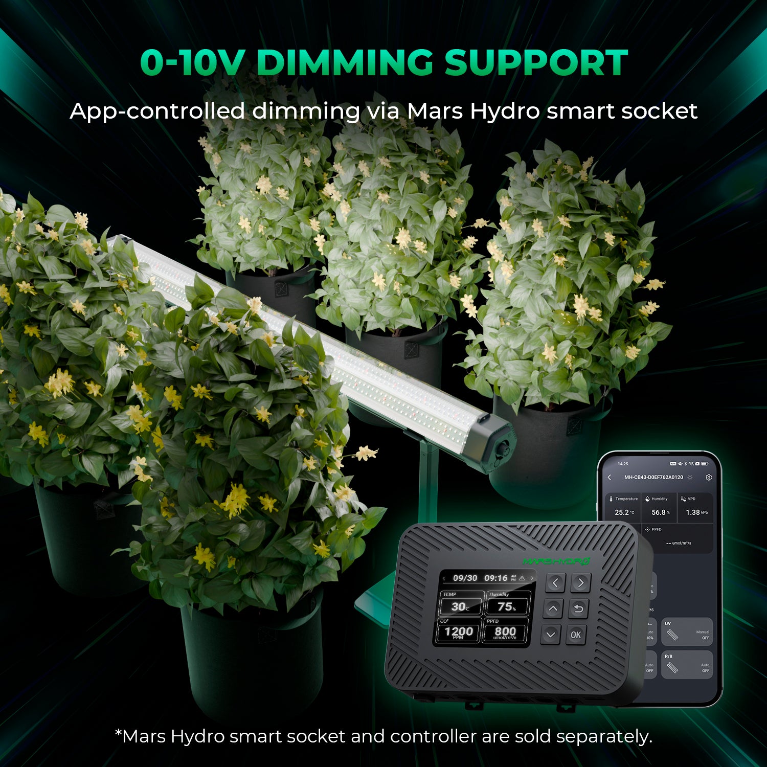 Mars Hydro ADlite 100 Under Canopy 100W LED Grow Light