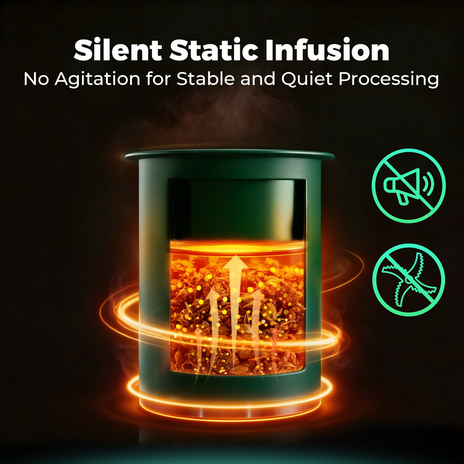 Mars Hydro New Odorless Quiet Herbal Decarboxylator & Infuser – Perfect for Butter, Oil, and Tinctures(Preorder Apr.15)