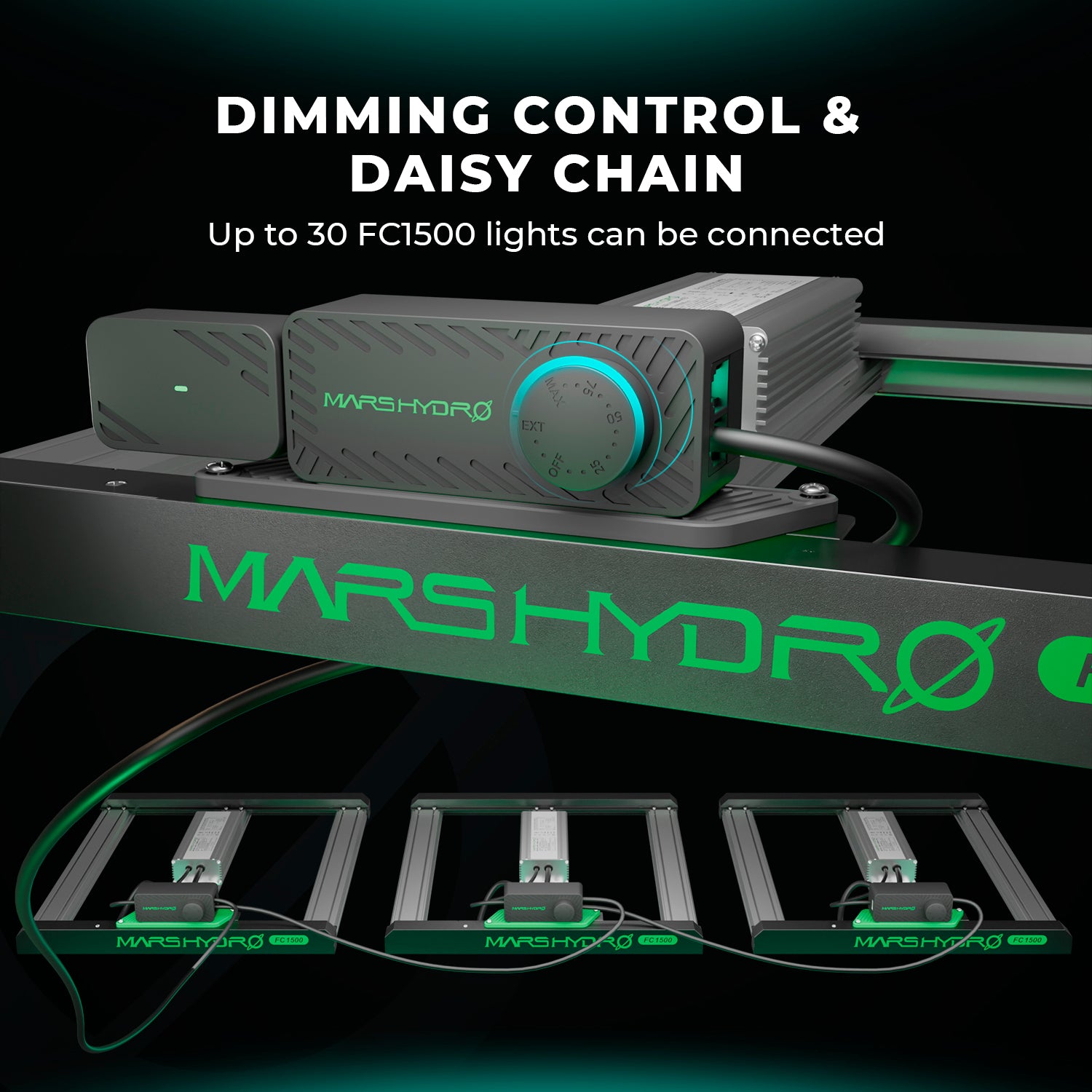 Mars Hydro FC 1500-EVO Samsung LM301H EVO 150W LED Grow Lights for 80x80cm Grow Tent (Final Samsung EVO Edition)