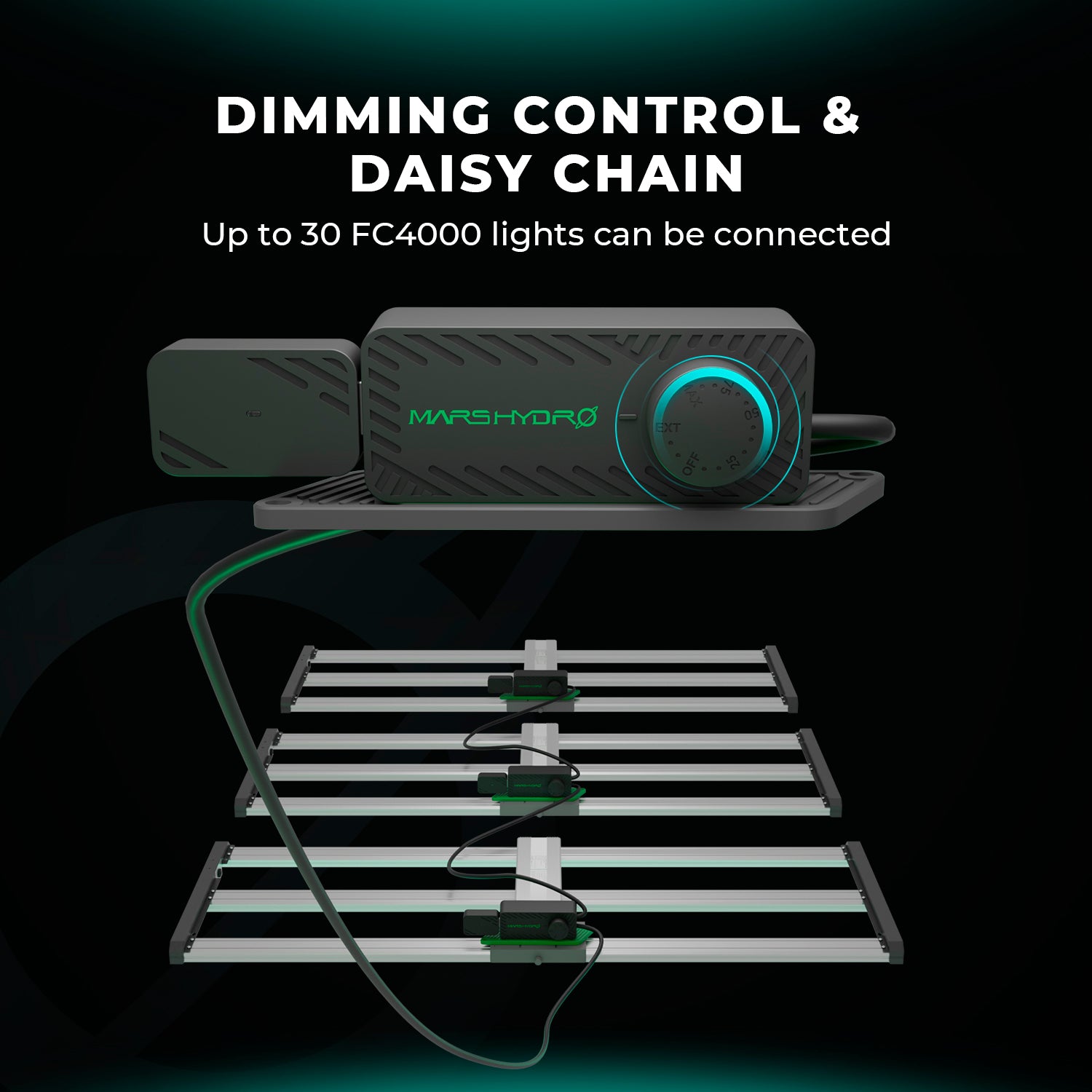 Mars Hydro FC 4000-EVO 320W Dimmable Samsung EVO LED Grow Lights Strip Full Spectrum Lamp for 120x60cm GrowBox (Final Samsung EVO Edition)