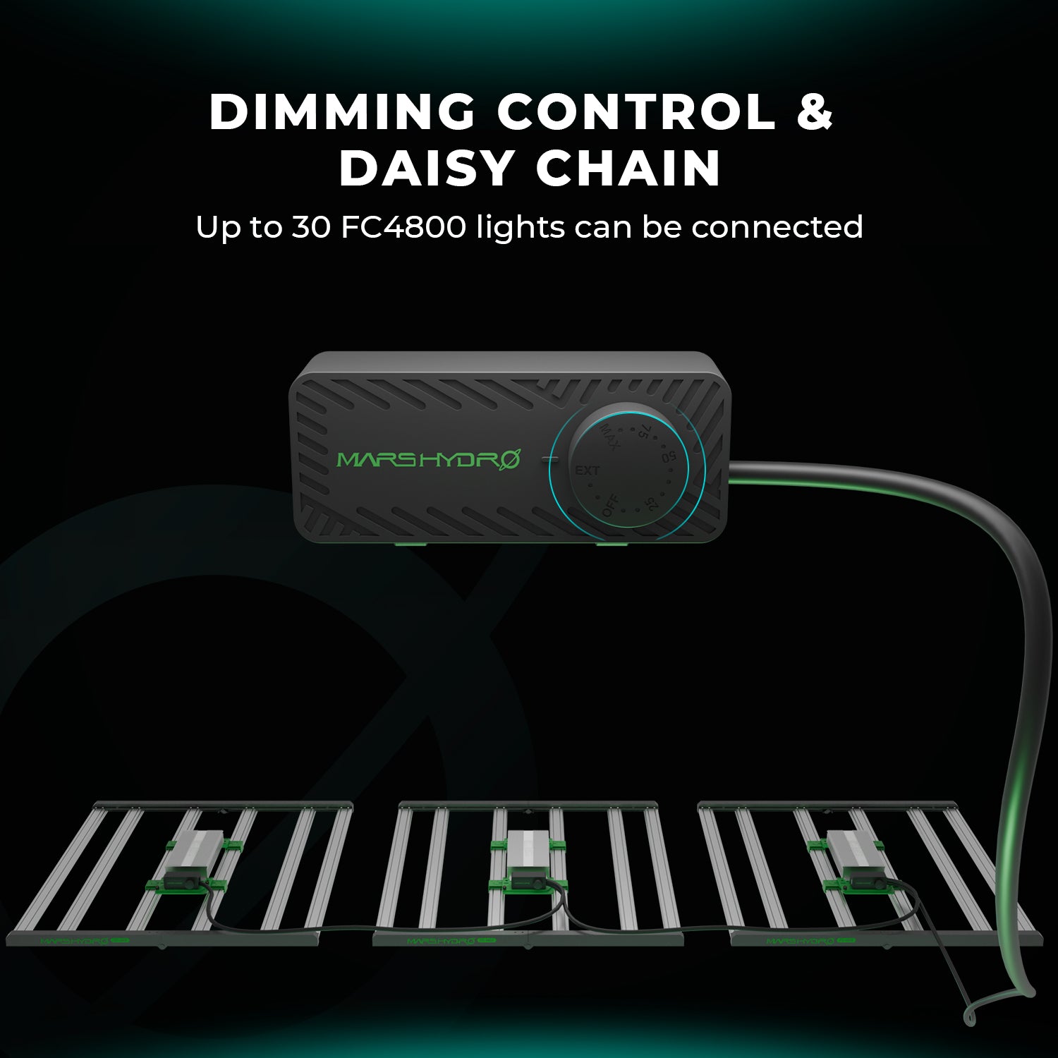 Mars Hydro FC4800 Samsung EVO Full Spectrum LED Grow Lights for 120x120cm Grow Box Tent (Final Samsung EVO Edition)