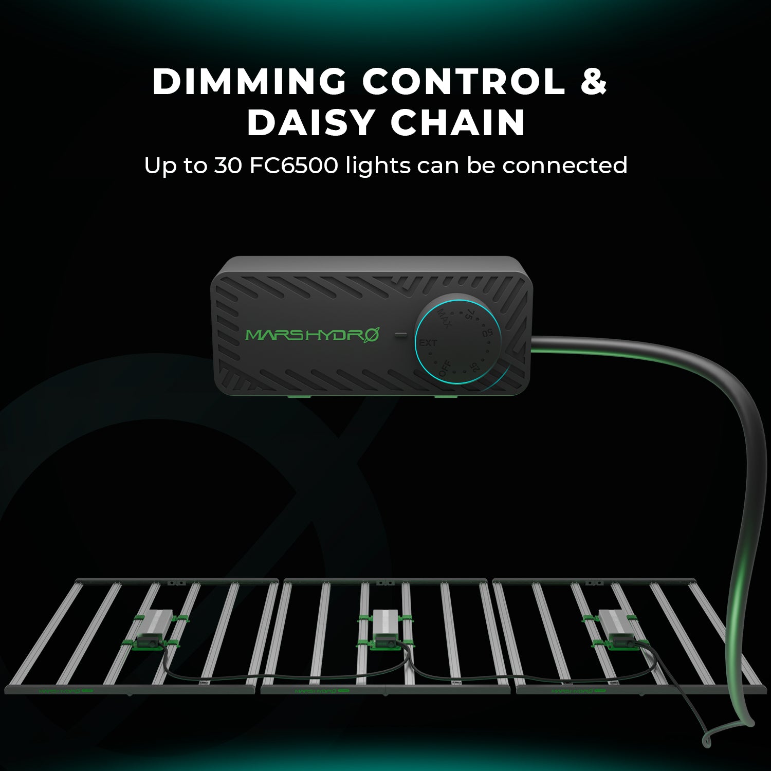 Mars Hydro FC 6500-EVO Samsung EVO Commercial Full Spectrum LED Grow Light for 150x150cm GrowBox