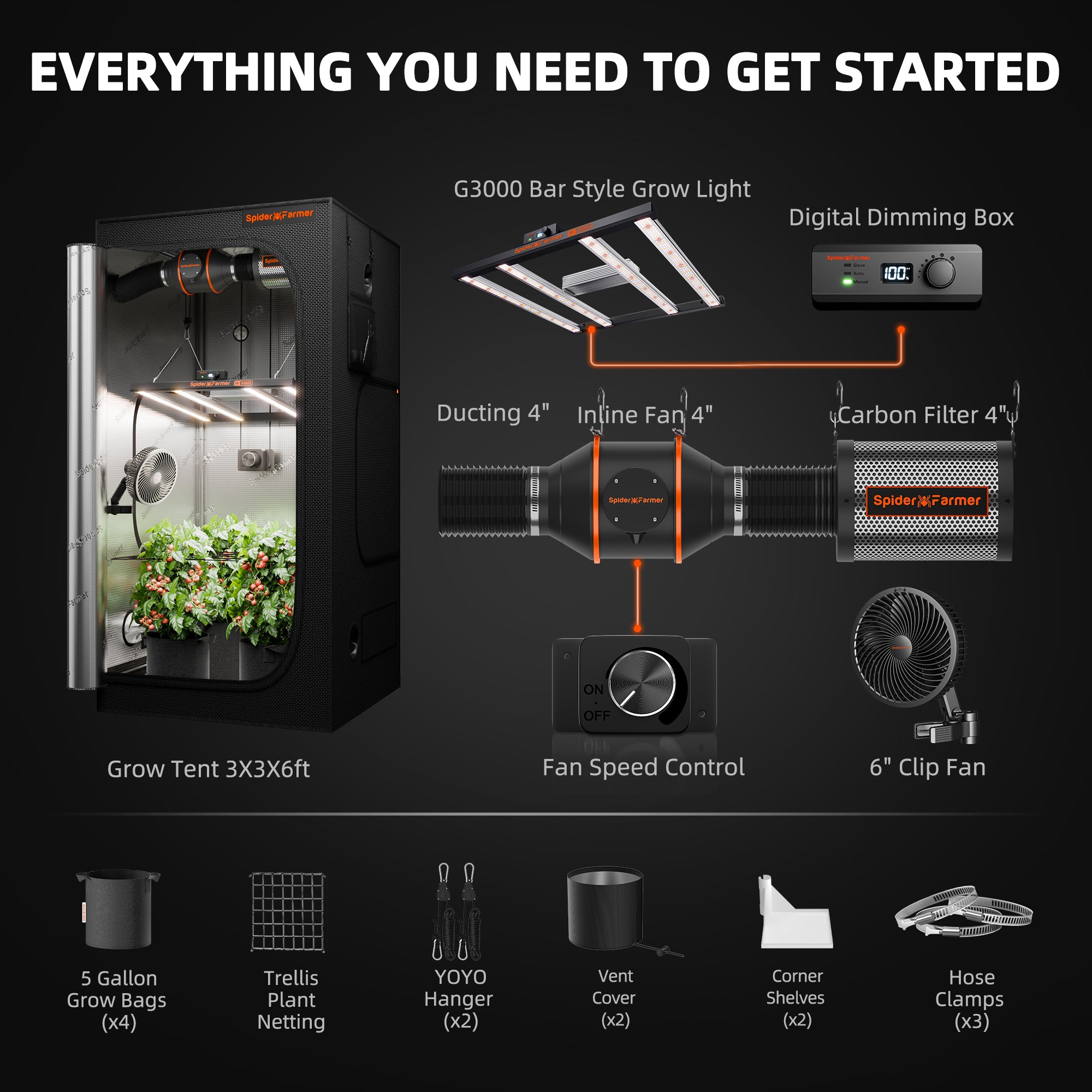 Spider Farmer® 3’x3′X6′ Complete Grow Tent Kit丨Newest Version G3000 Full Spectrum LED Grow Light丨 Next-Gen 6” Clip Fan丨4” Ventilation System with Speed Controller(with RJ12 Port)